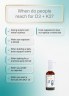Vitamin D3 + K2 MK7 with MCT Oil - 2000 IU - Drops 50 ml