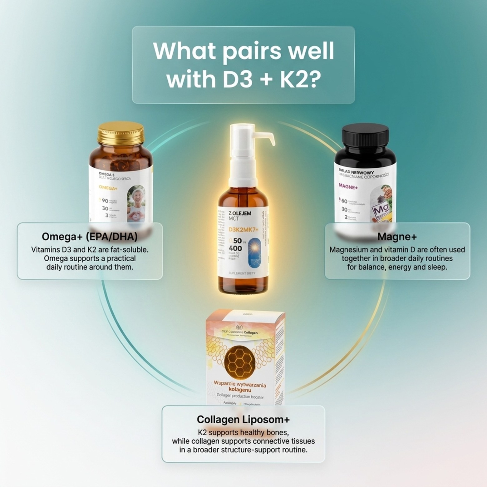 Vitamin D3 + K2 MK7 with MCT Oil - 2000 IU - Drops 50 ml