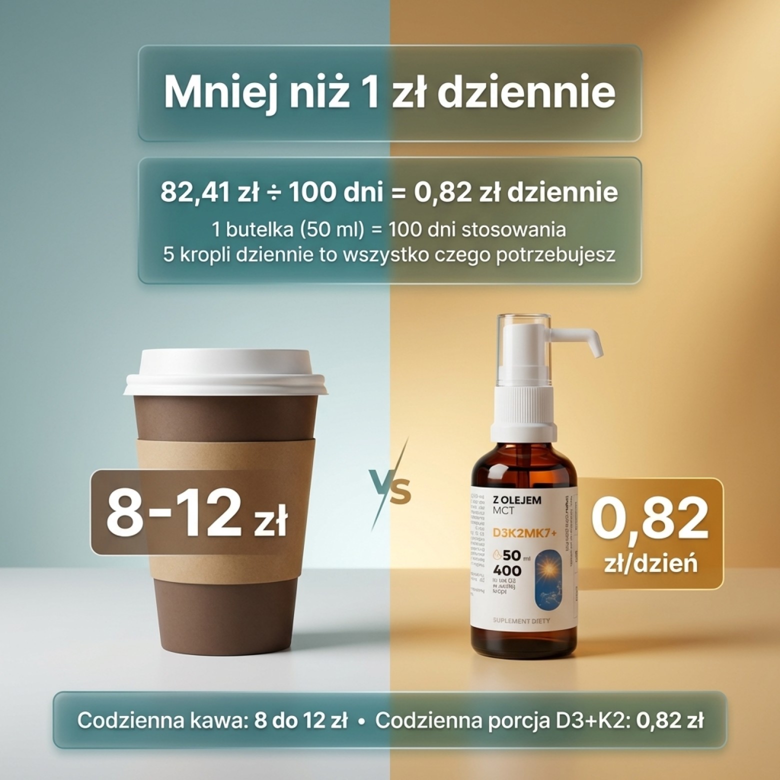 Witamina D3 + K2 MK7 z olejem MCT - 2000 IU - krople 50 ml
