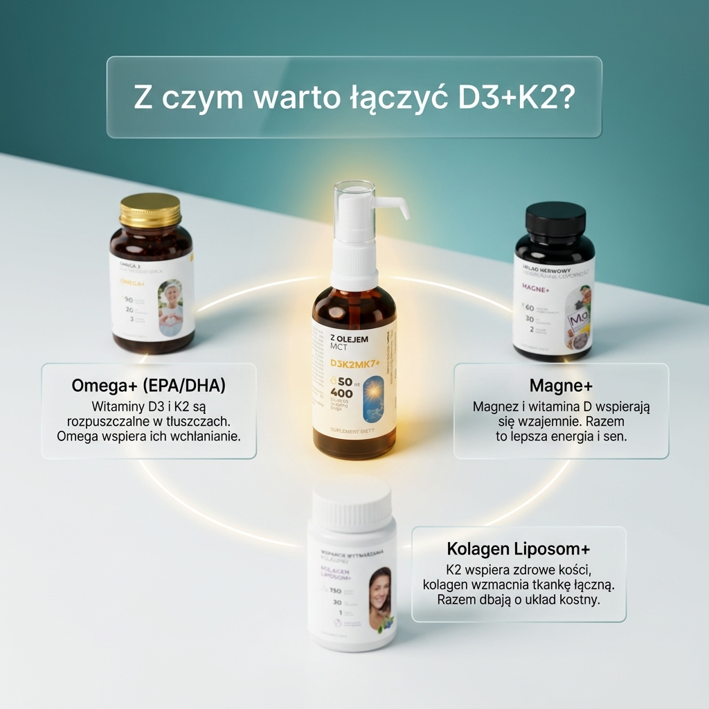 Witamina D3 + K2 MK7 z olejem MCT - 2000 IU - krople 50 ml