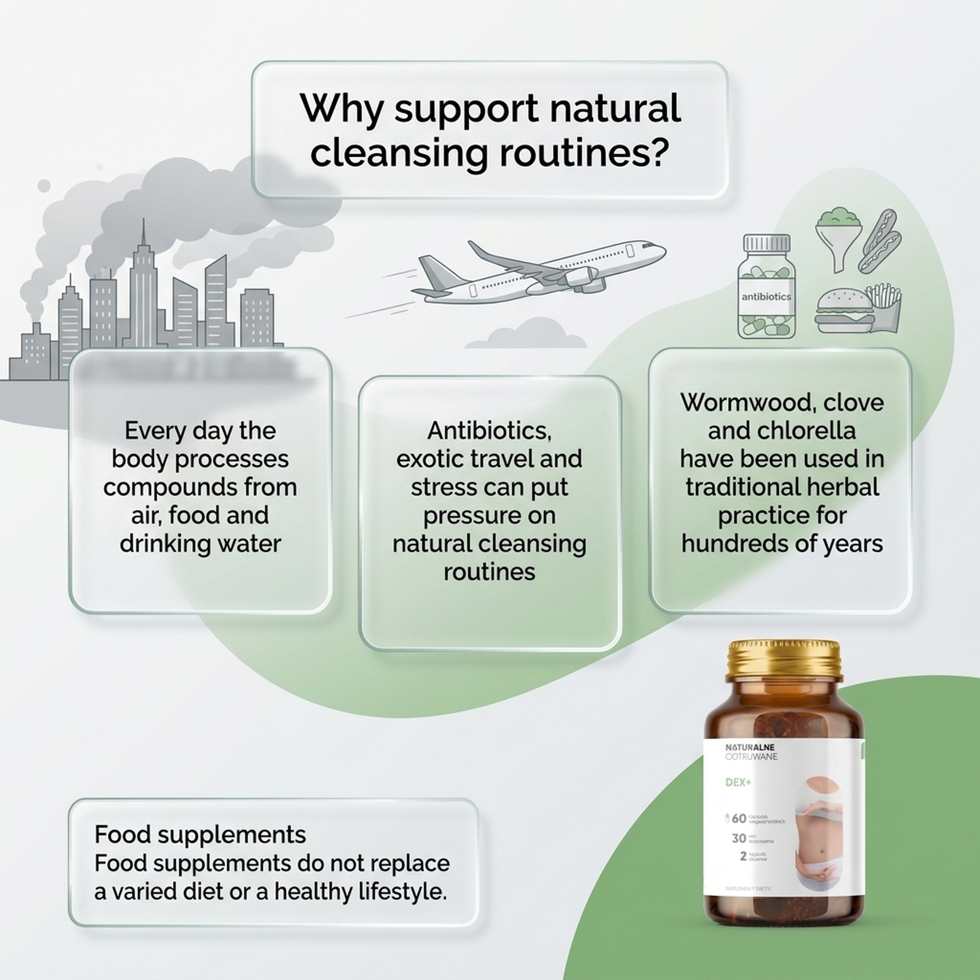 Dex+ - Wormwood + Broccoli + Clove Tree for Body Detox