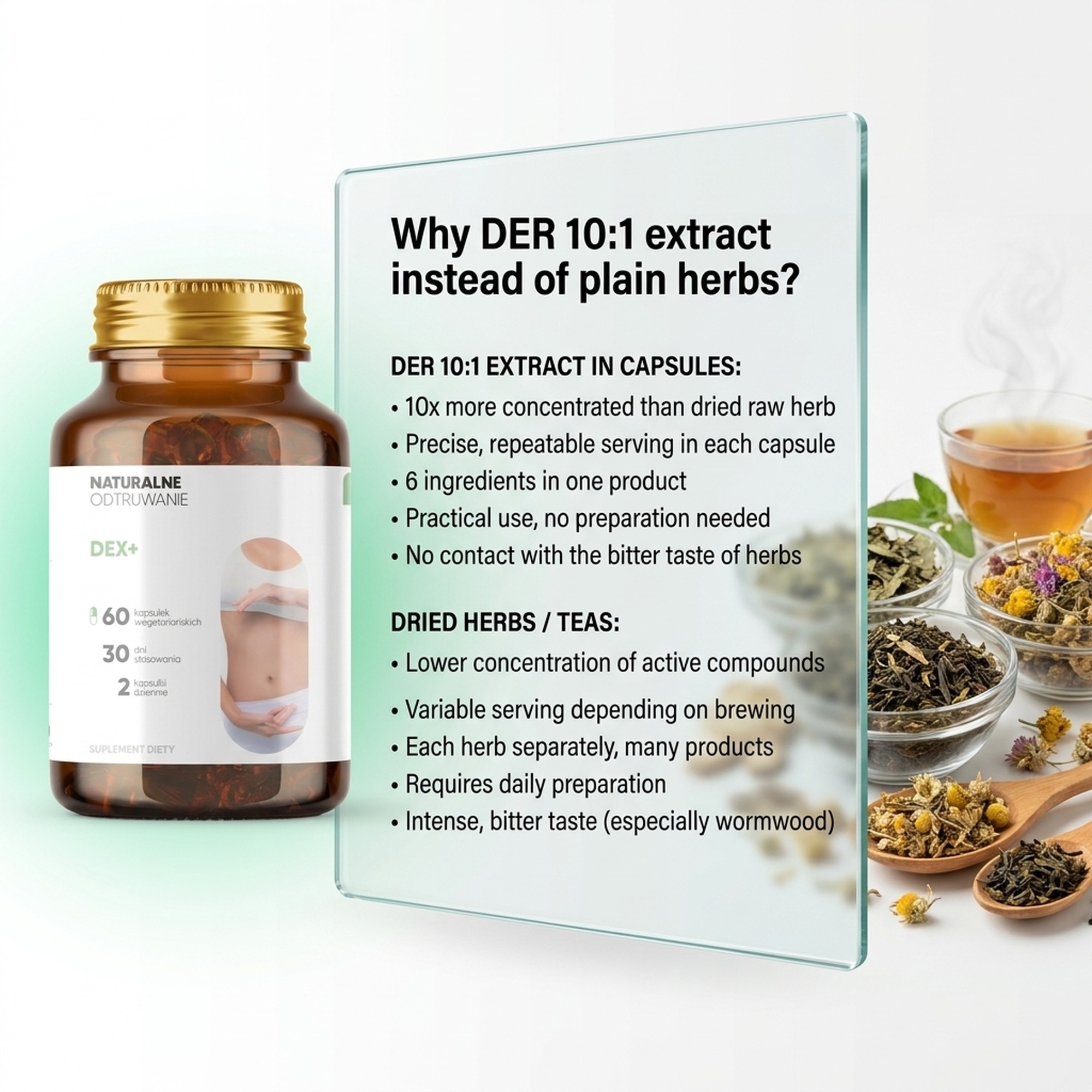 Dex+ - Wormwood + Broccoli + Clove Tree for Body Detox
