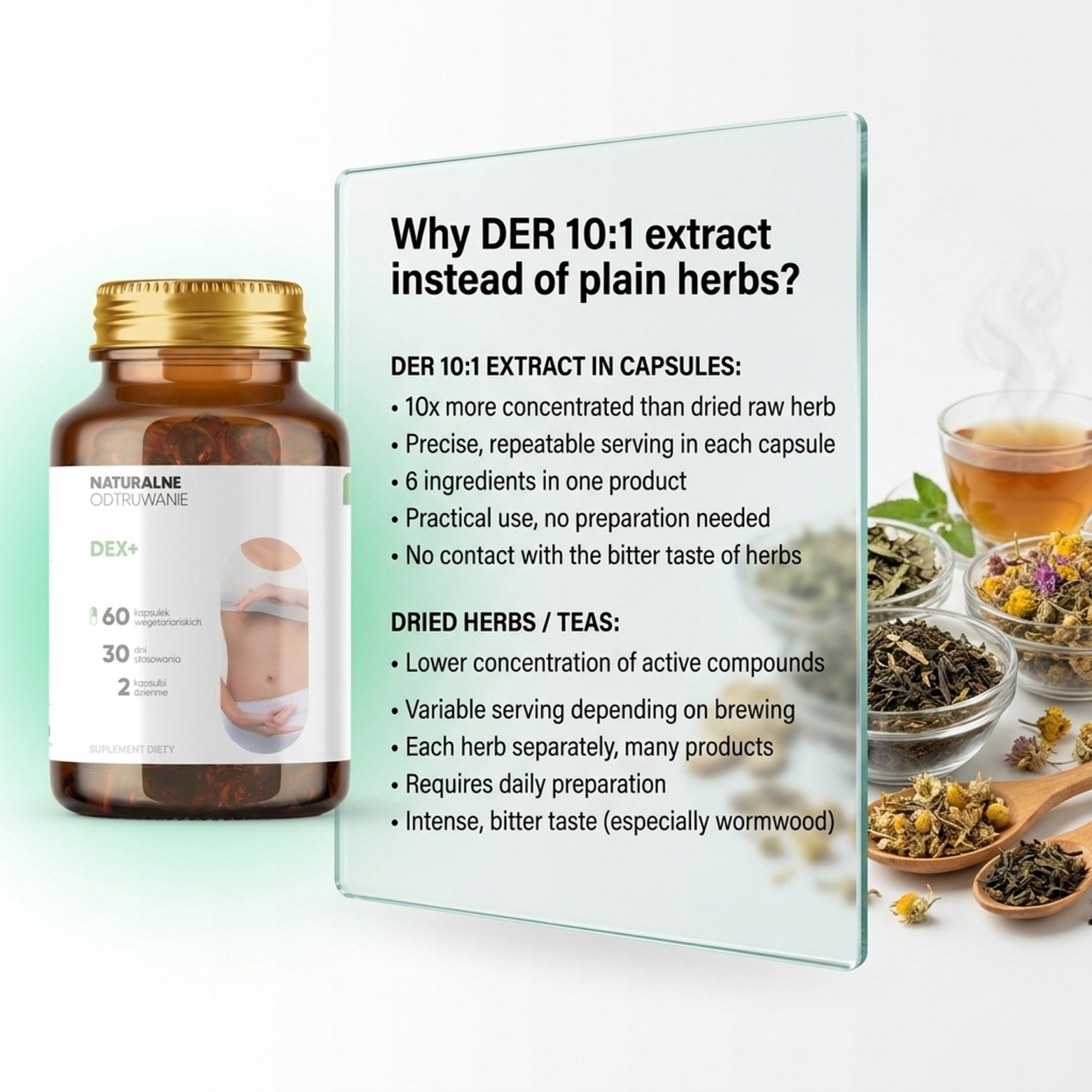 Dex+ - Wormwood + Broccoli + Clove Tree for Body Detox