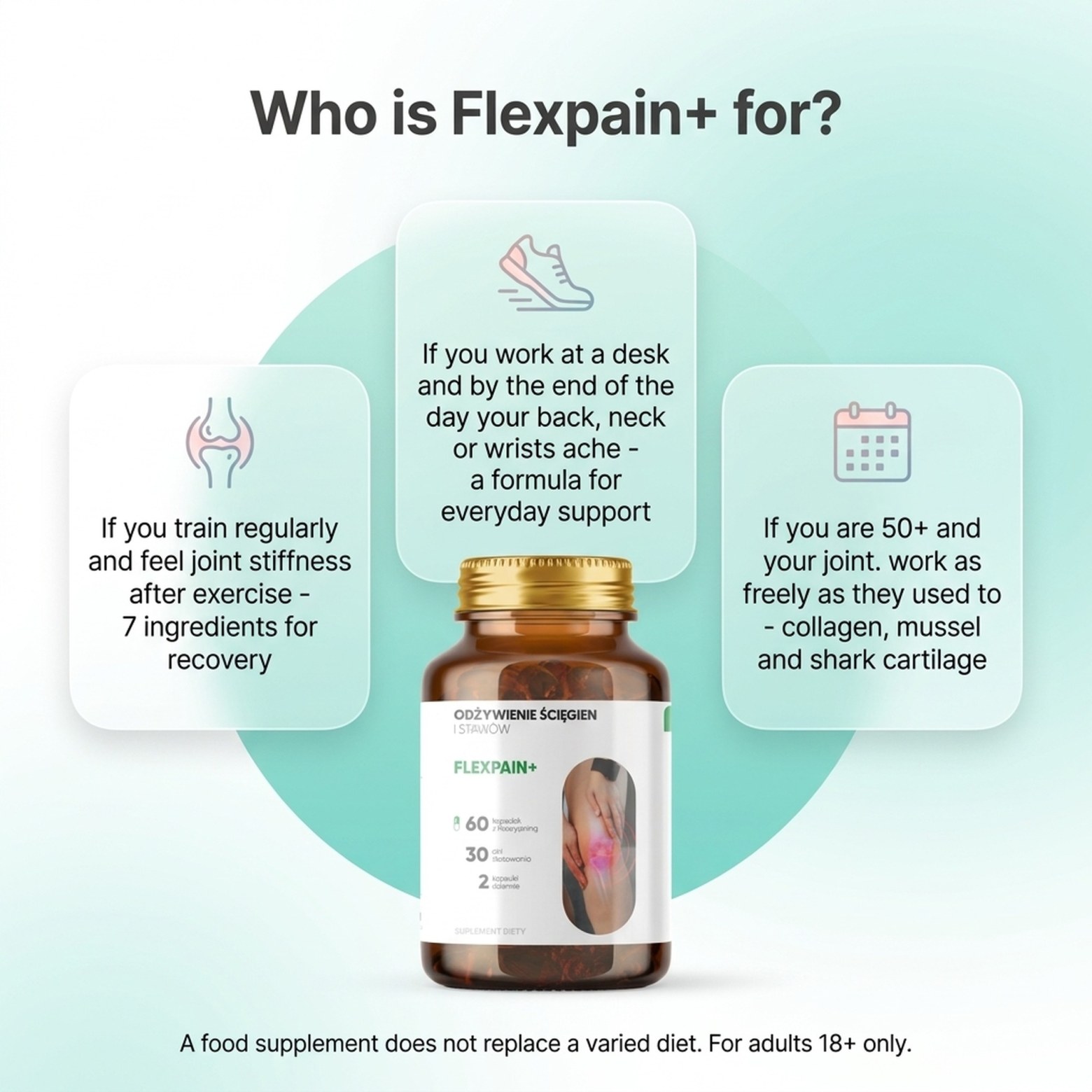 Flexpain+ - White Willow + Boswellia + Mangosteen for Healthy Joints