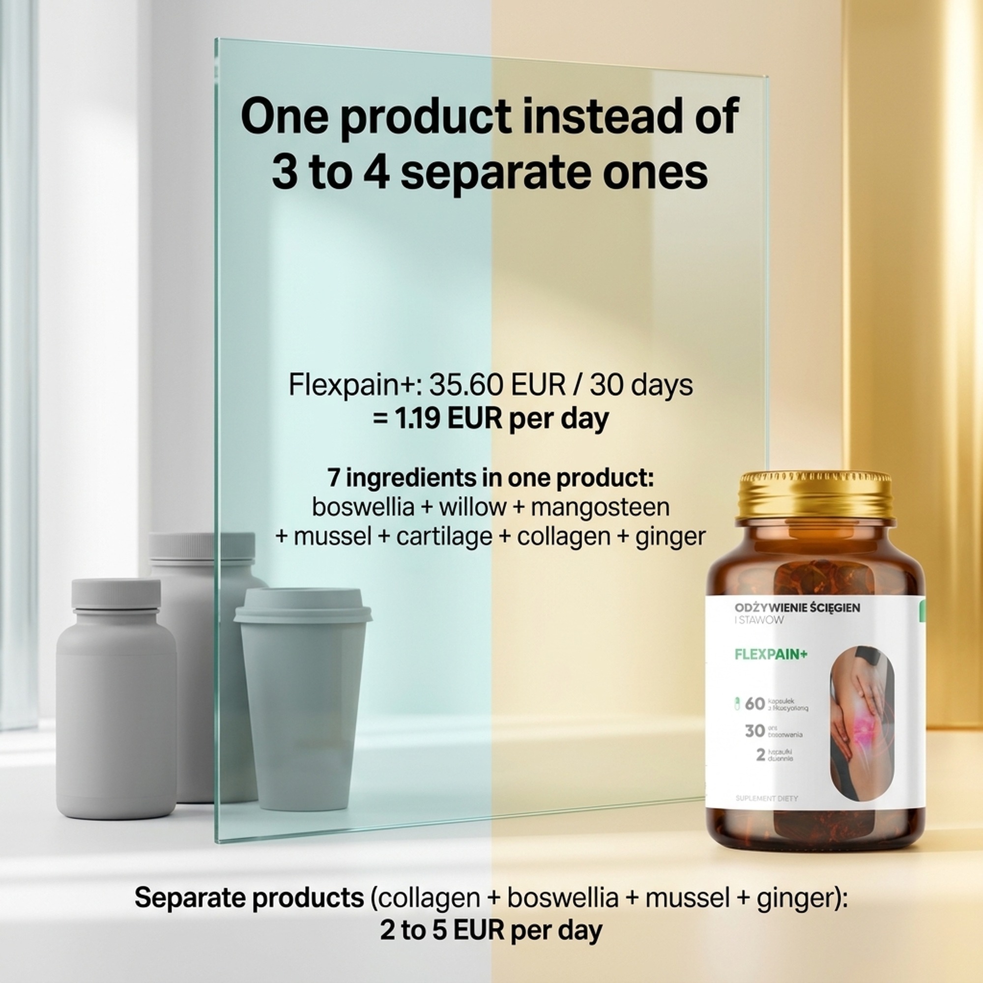 Flexpain+ - White Willow + Boswellia + Mangosteen for Healthy Joints