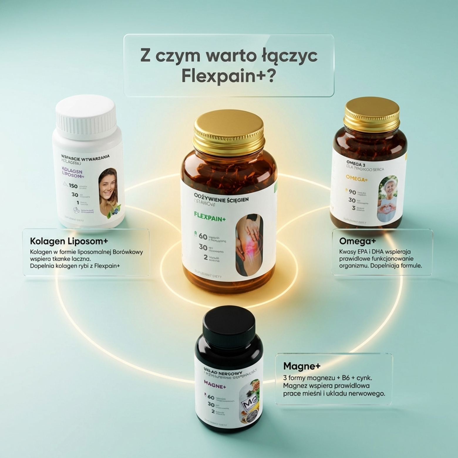 Flexpain+ - Wierzba biała + Kadzidłowiec + Mangostan na zdrowe stawy