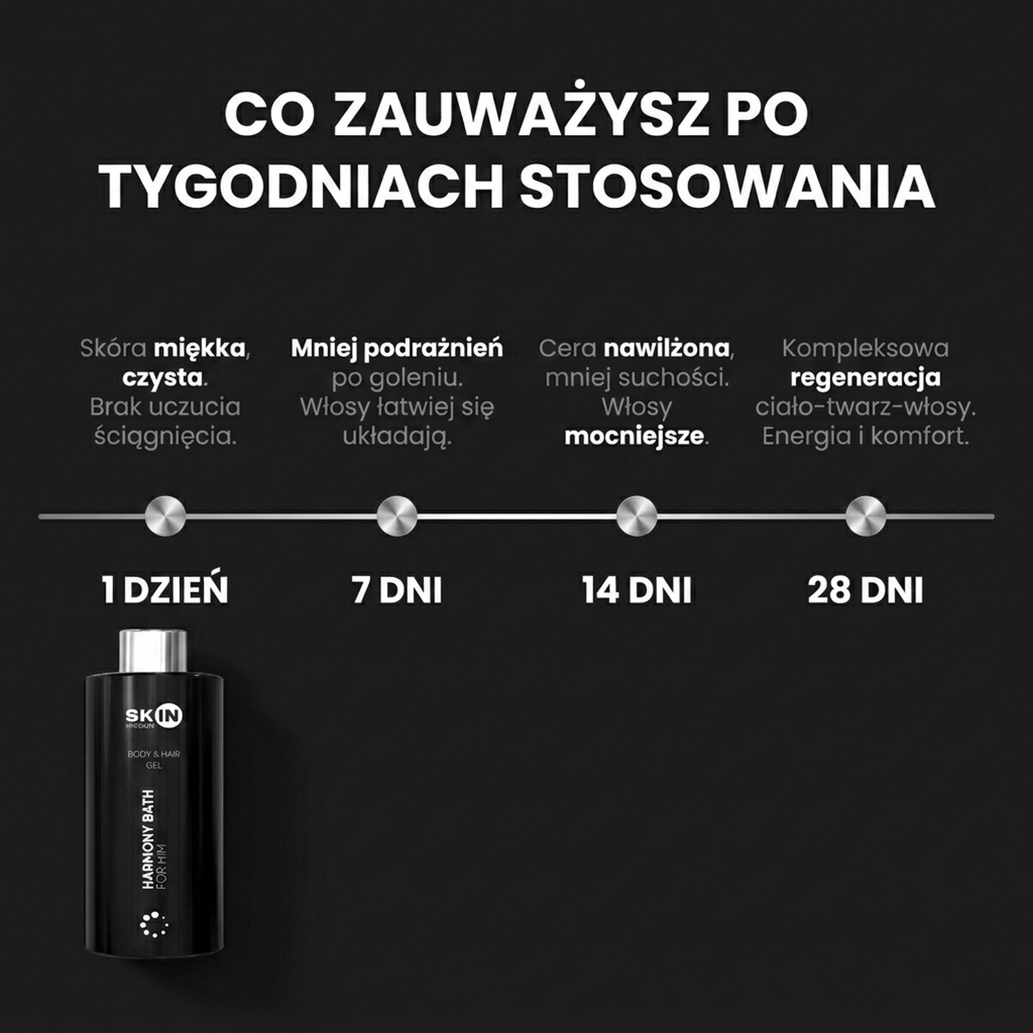 Harmony Bath For Him - Żel pod Prysznic dla Aktywnych Mężczyzn 300ml | Skin Mission