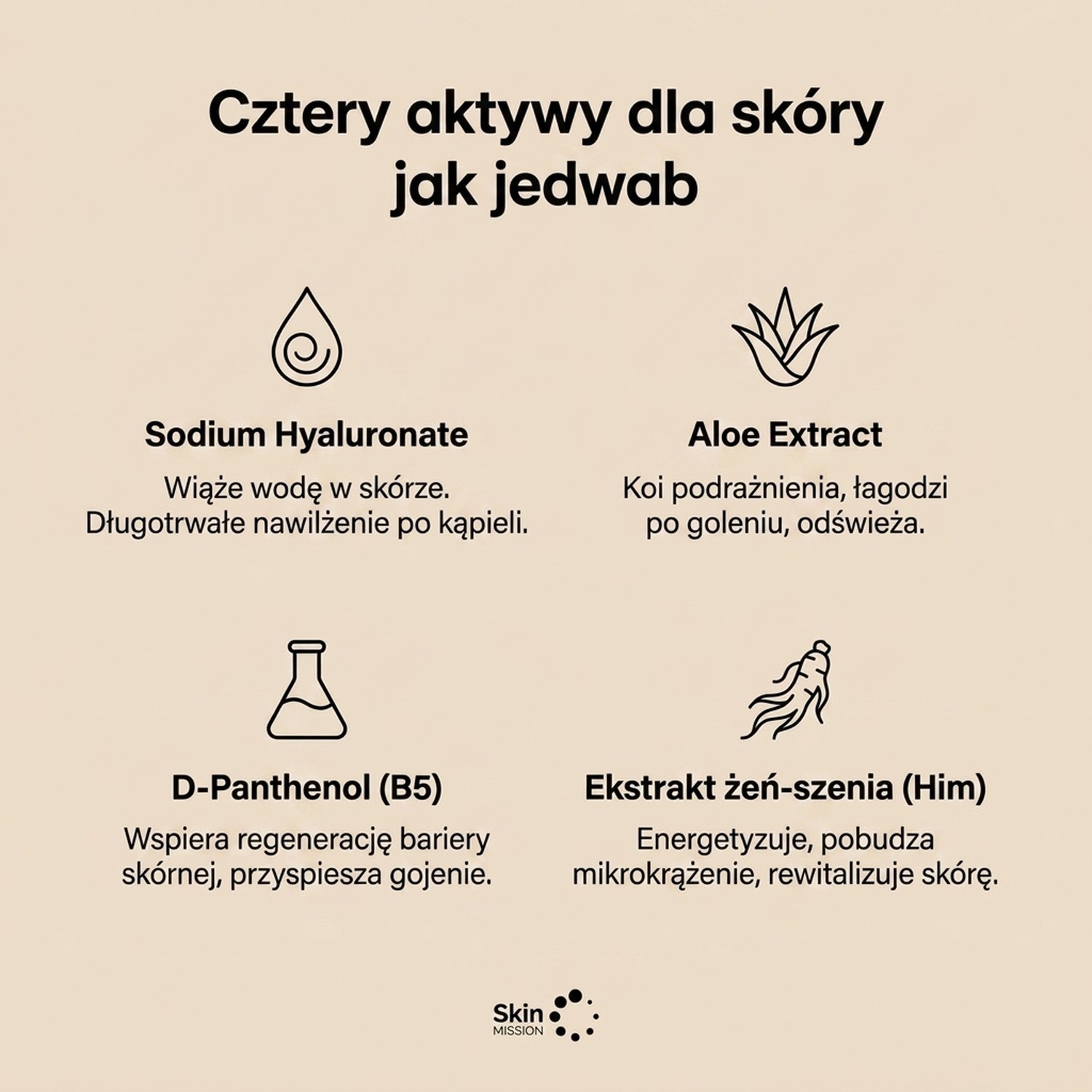 Pakiet: Harmony Bath For Him + Her - Nawilżający żel pod prysznic