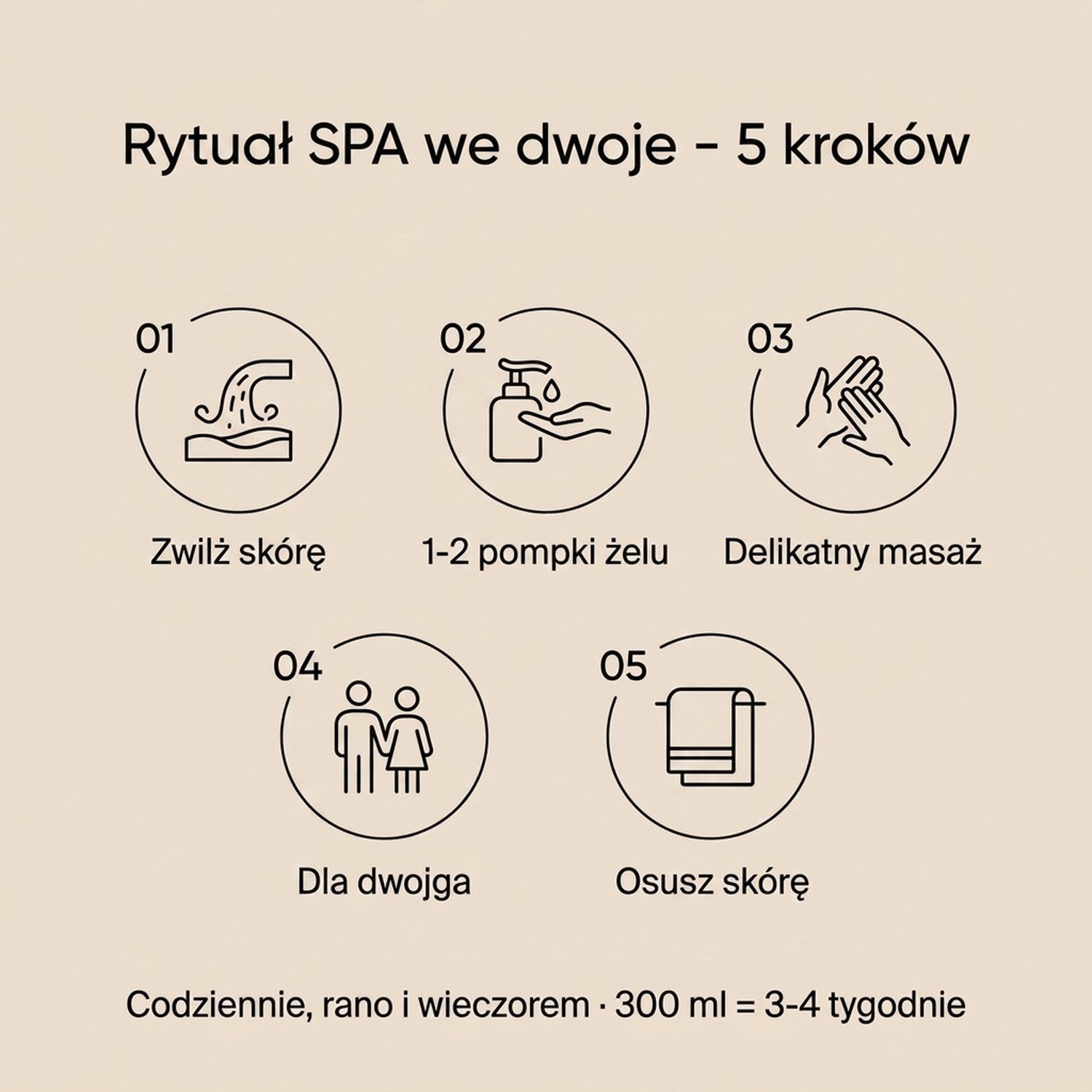 Pakiet: Harmony Bath For Him + Her - Nawilżający żel pod prysznic