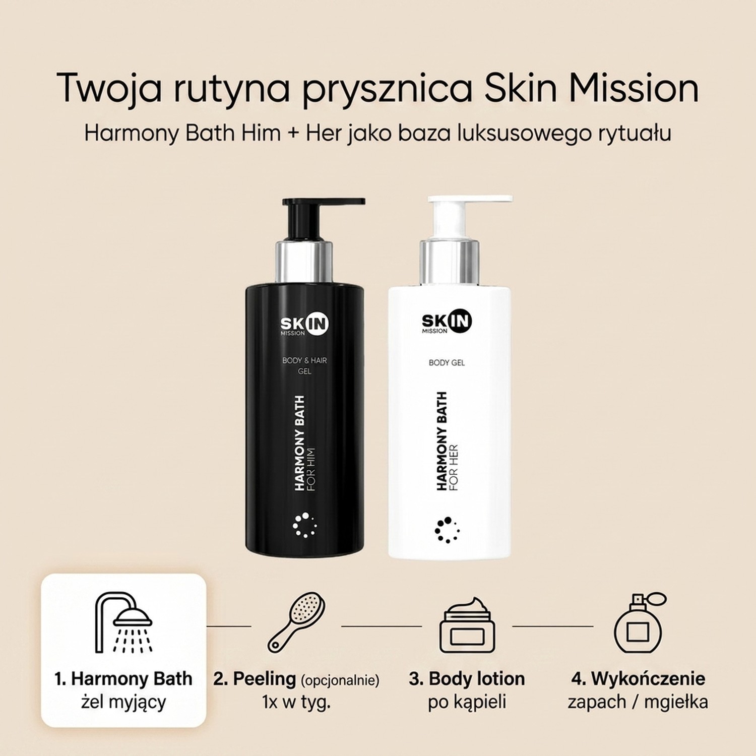 Pakiet: Harmony Bath For Him + Her - Nawilżający żel pod prysznic