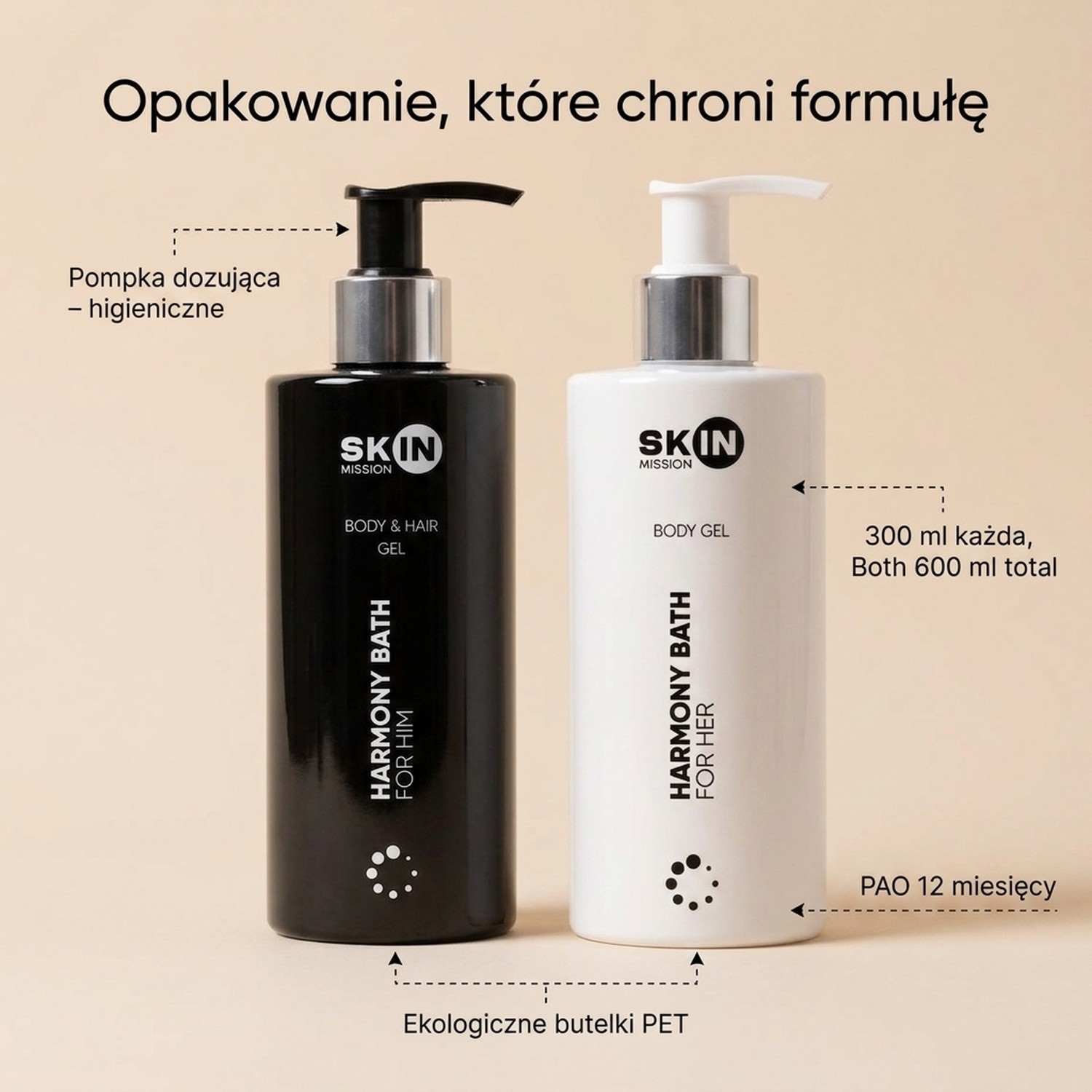 Pakiet: Harmony Bath For Him + Her - Nawilżający żel pod prysznic