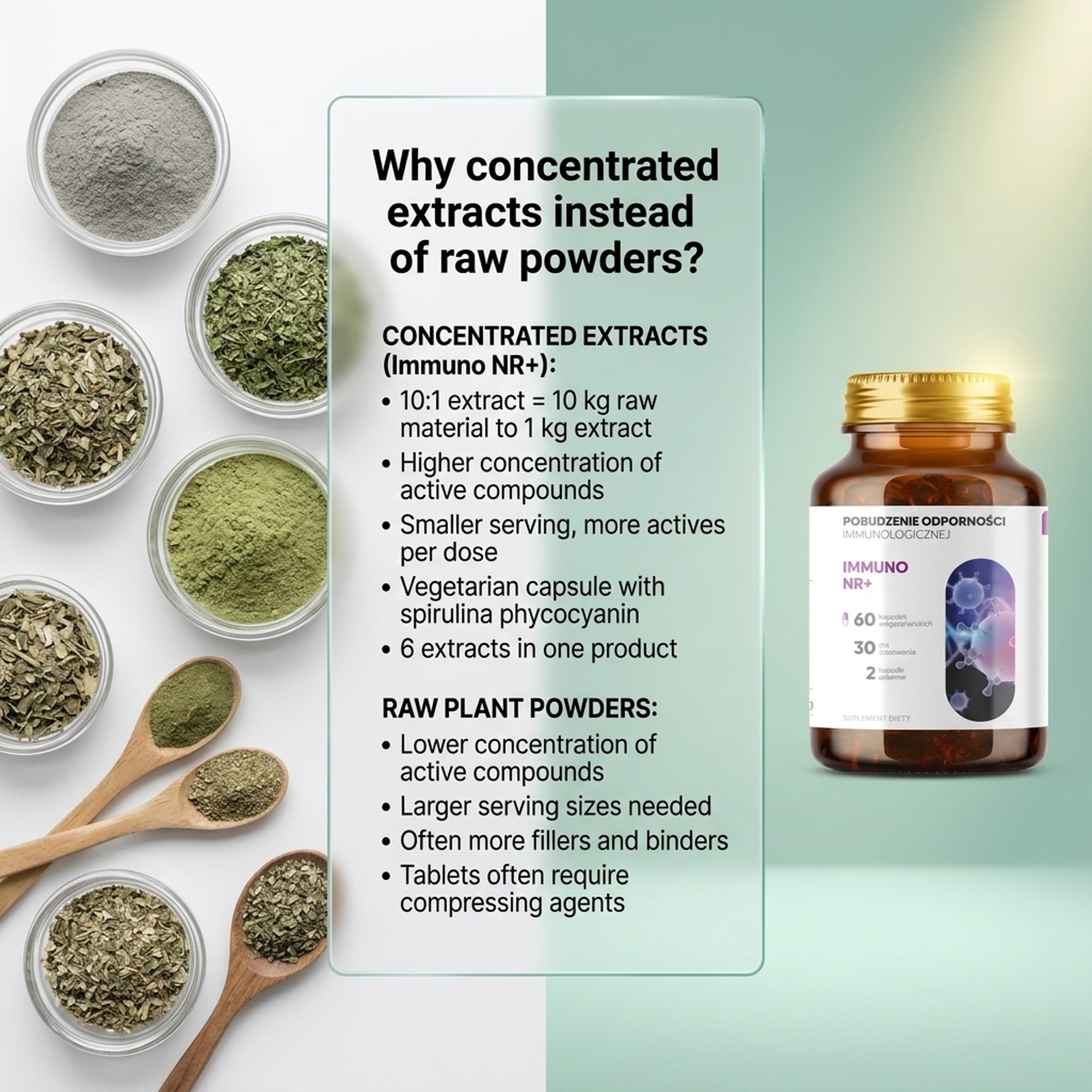 Immuno NR+ - Graviola + Apricot + Agaricus for Immune Support