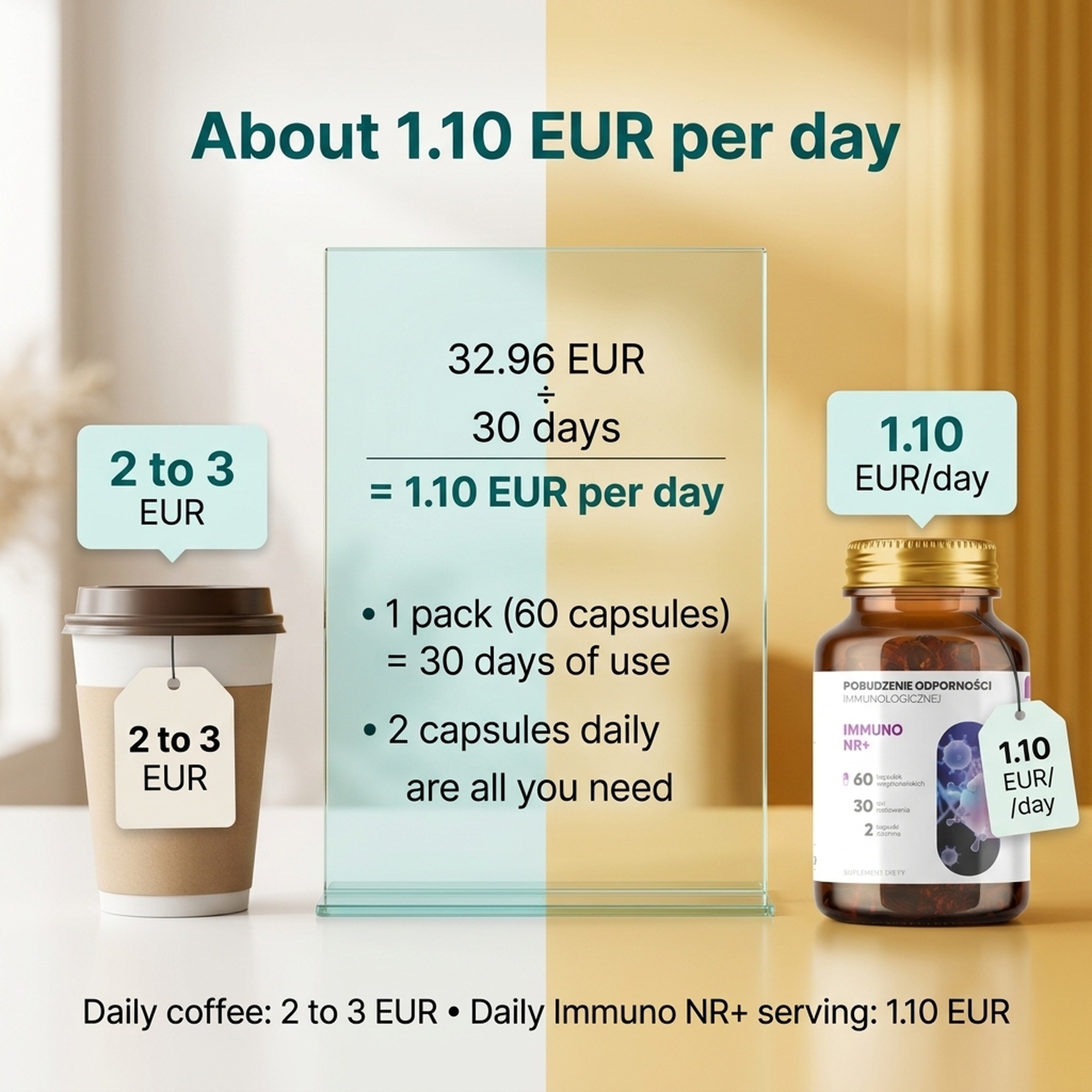 Immuno NR+ - Graviola + Apricot + Agaricus for Immune Support