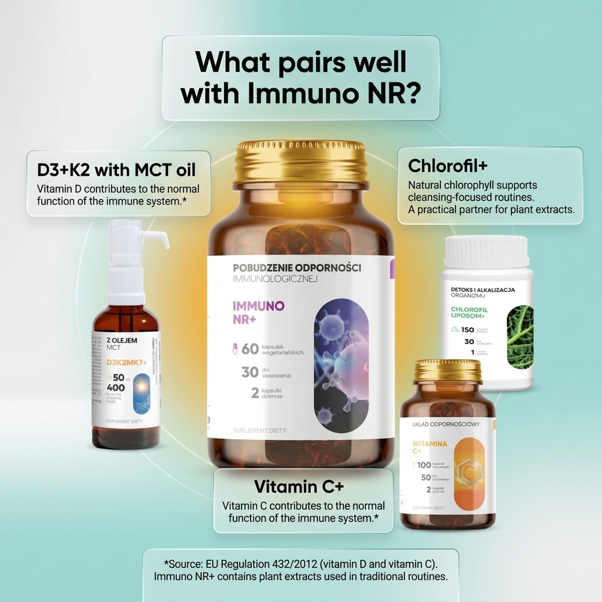 Immuno NR+ - Graviola + Apricot + Agaricus for Immune Support