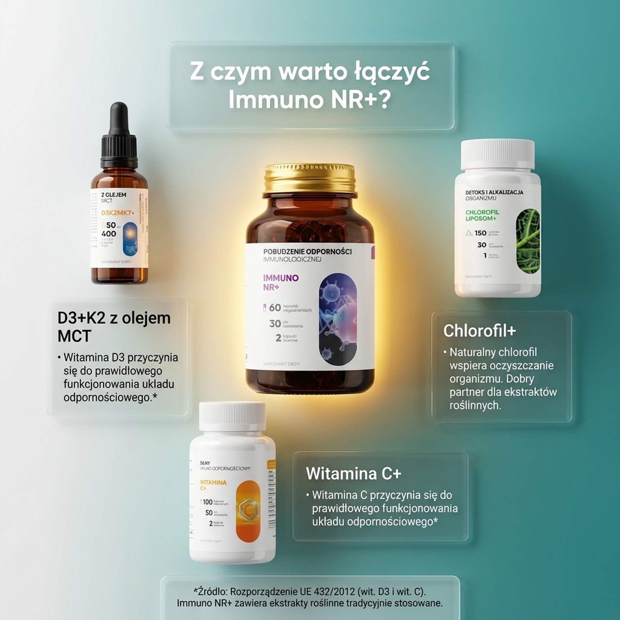 Immuno NR+ - Graviola + Morela + Agaricus na wsparcie odporności
