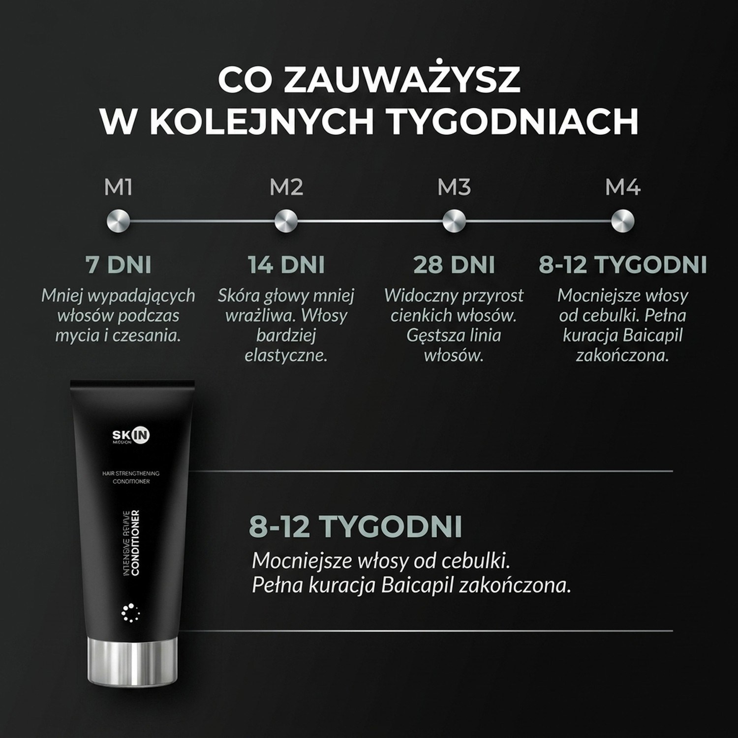 Intensive Revive Conditioner - Revitalizing Conditioner with Skullcap + Sea Buckthorn + Caffeine - Skin Mission