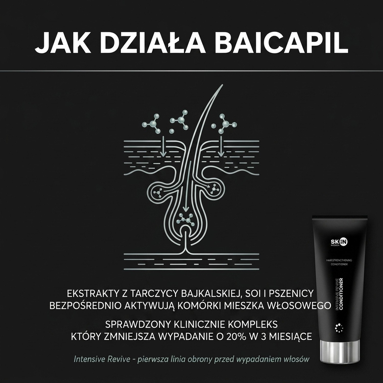 Intensive Revive Conditioner - Revitalizing Conditioner with Skullcap + Sea Buckthorn + Caffeine - Skin Mission