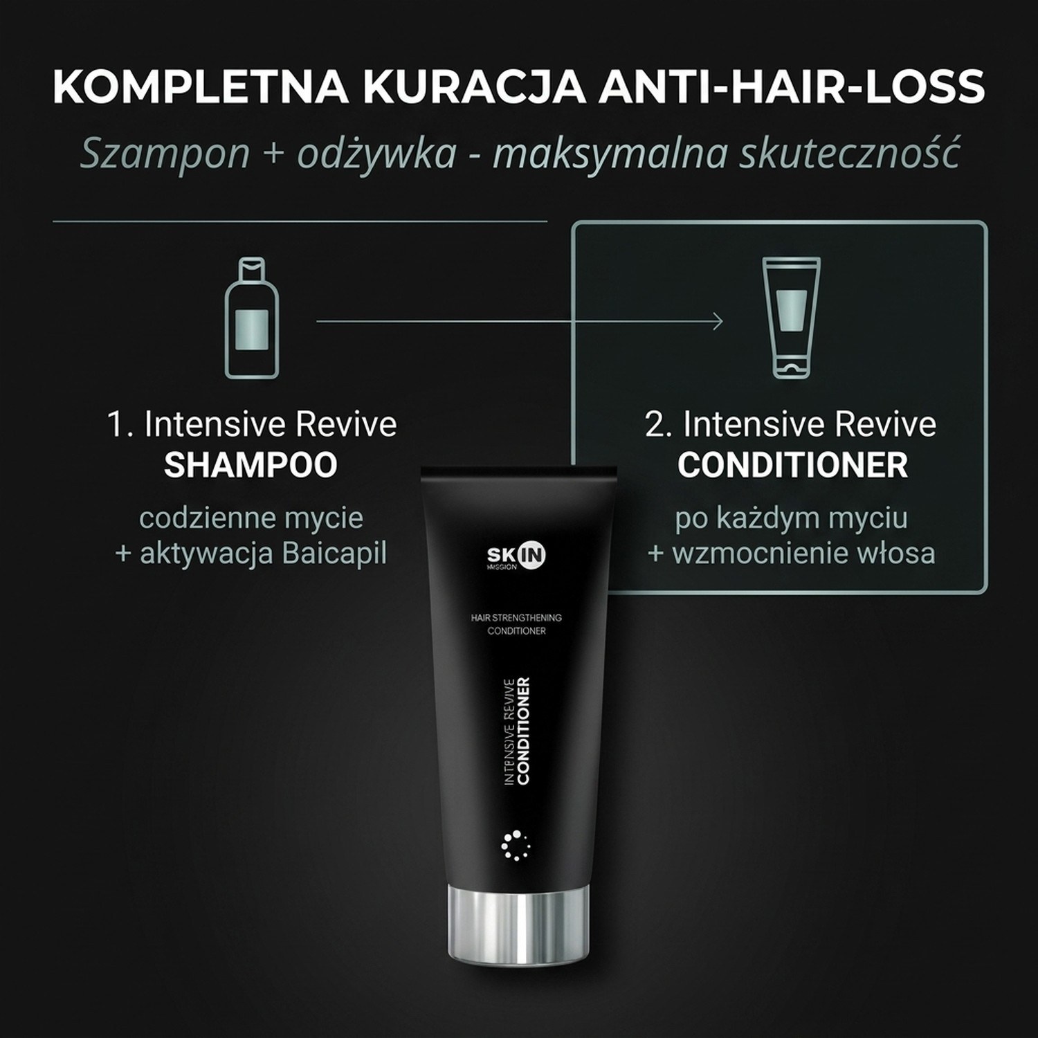 Intensive Revive Conditioner - Revitalizing Conditioner with Skullcap + Sea Buckthorn + Caffeine - Skin Mission