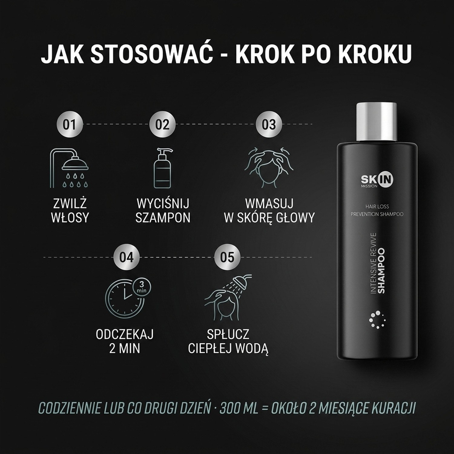 Intensive Revive Shampoo - Revitalizing Shampoo with Baikal Skullcap + Caffeine - Skin Mission