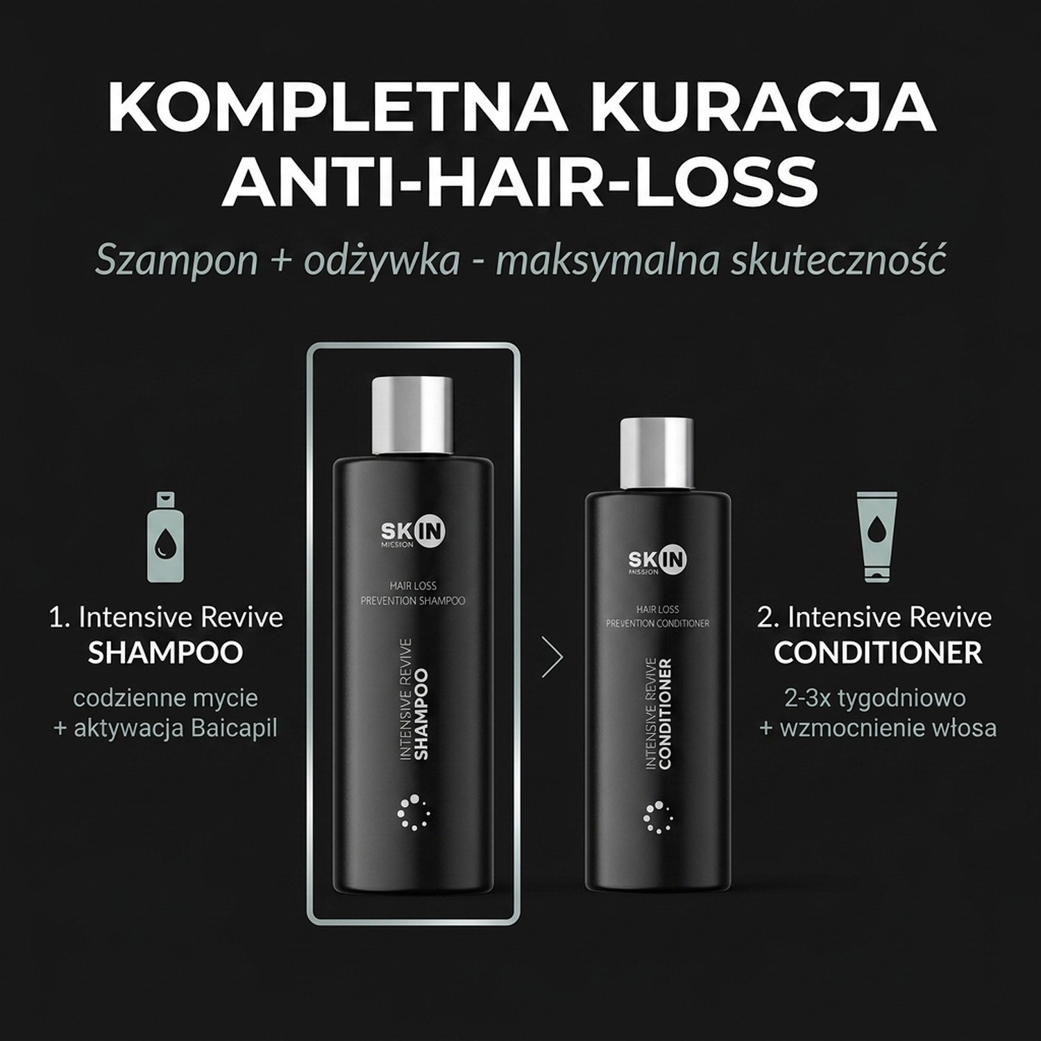 Intensive Revive Shampoo - Revitalizing Shampoo with Baikal Skullcap + Caffeine - Skin Mission