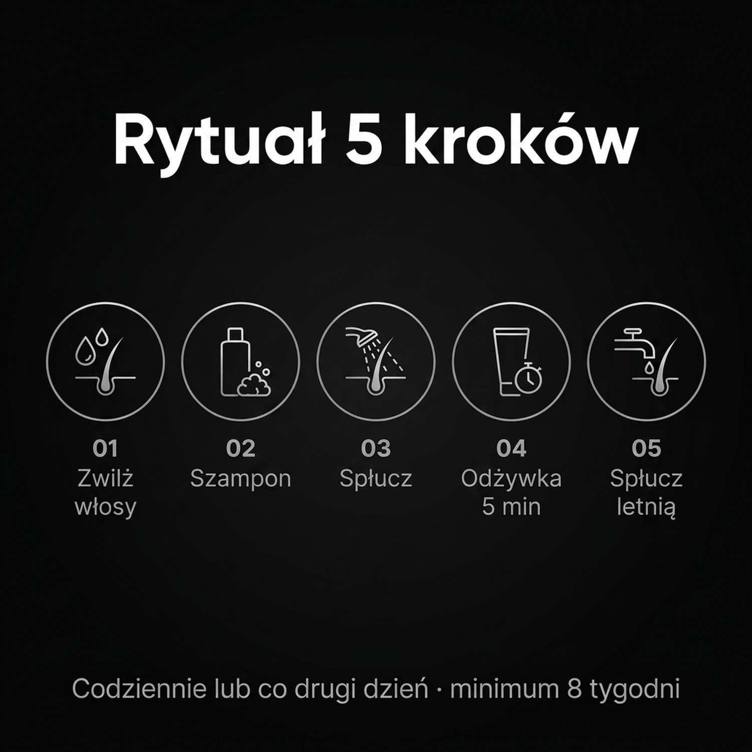 Pakiet: Intensive Revive - Szampon + Odżywka przeciw wypadaniu włosów - Skin Mission