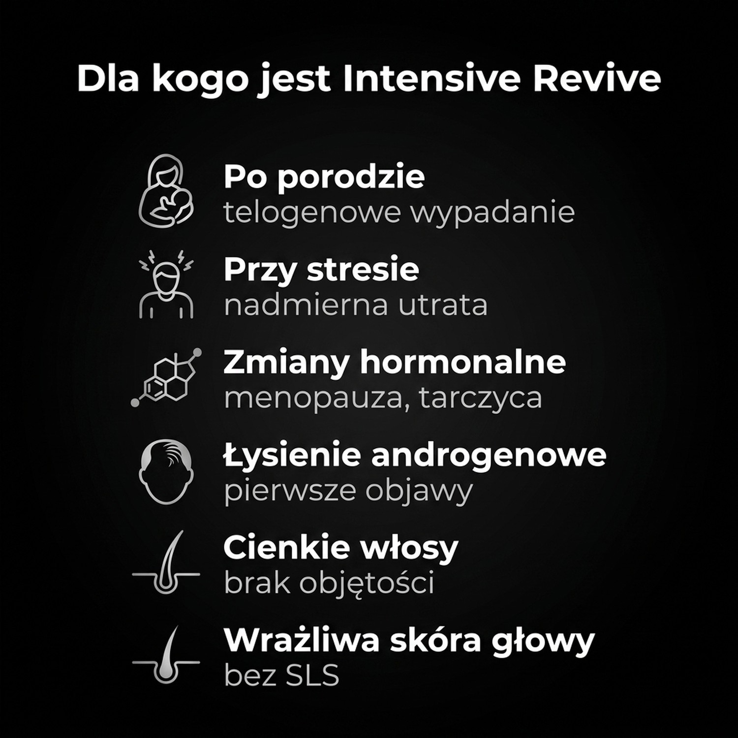 Pakiet: Intensive Revive - Szampon + Odżywka przeciw wypadaniu włosów - Skin Mission