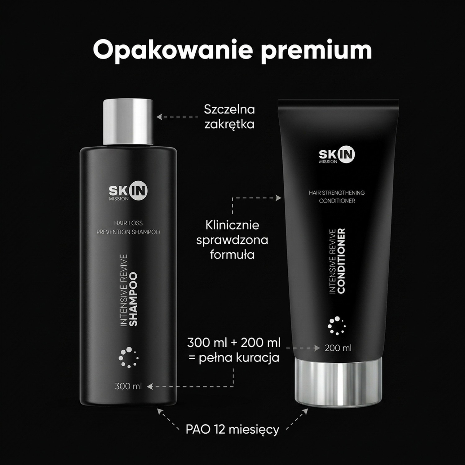 Pakiet: Intensive Revive - Szampon + Odżywka przeciw wypadaniu włosów - Skin Mission