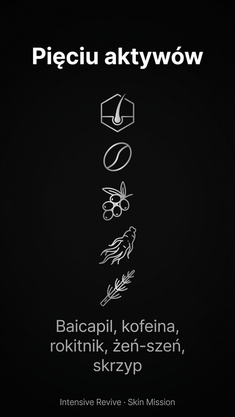 Pakiet: Intensive Revive - Szampon + Odżywka przeciw wypadaniu włosów - Skin Mission