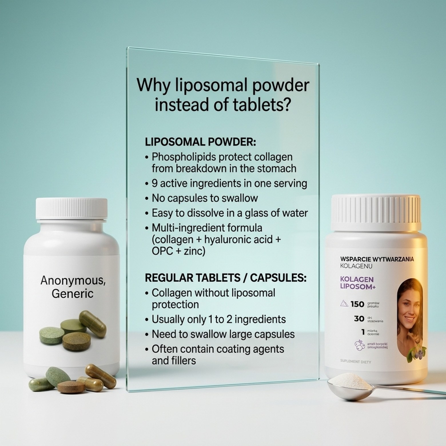 Liposomal Collagen+ with Blueberry Flavor + stirrer