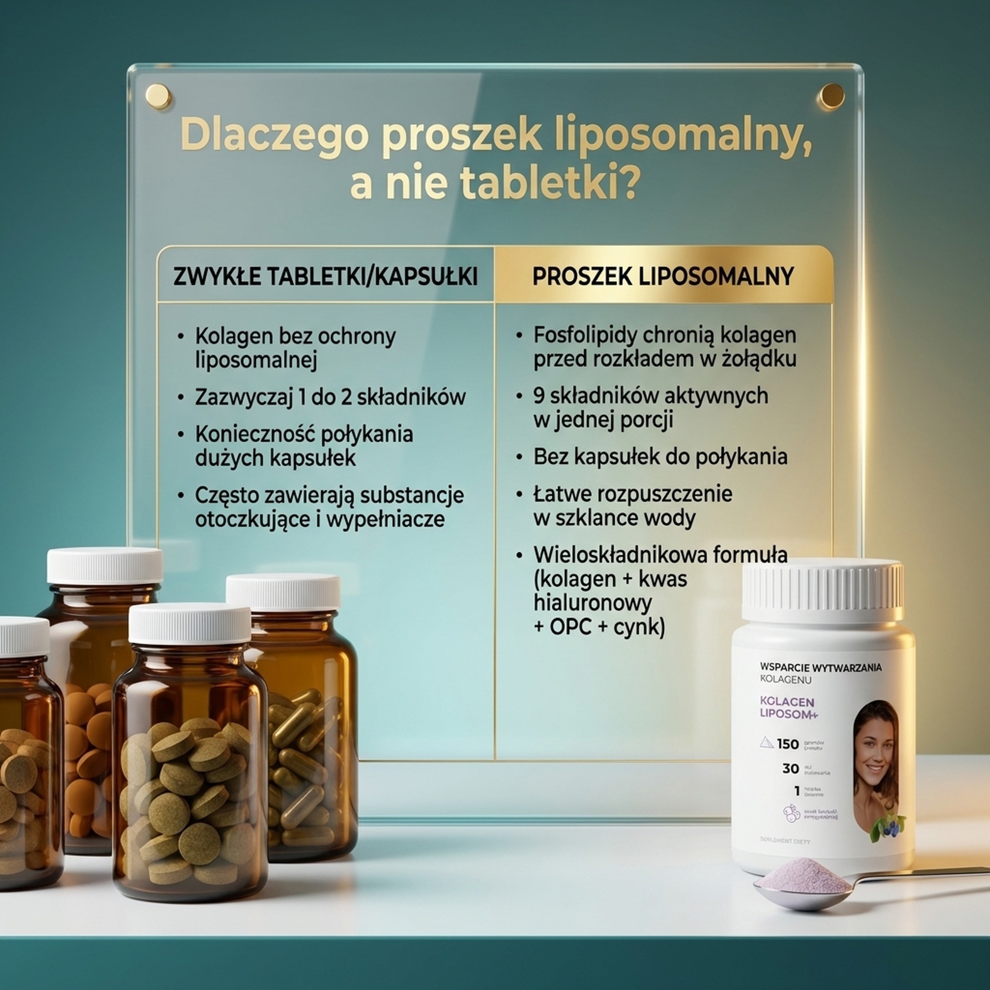Kolagen Liposom+ Borówka - Kolagen rybi + Hialuron + Centella w liposomach