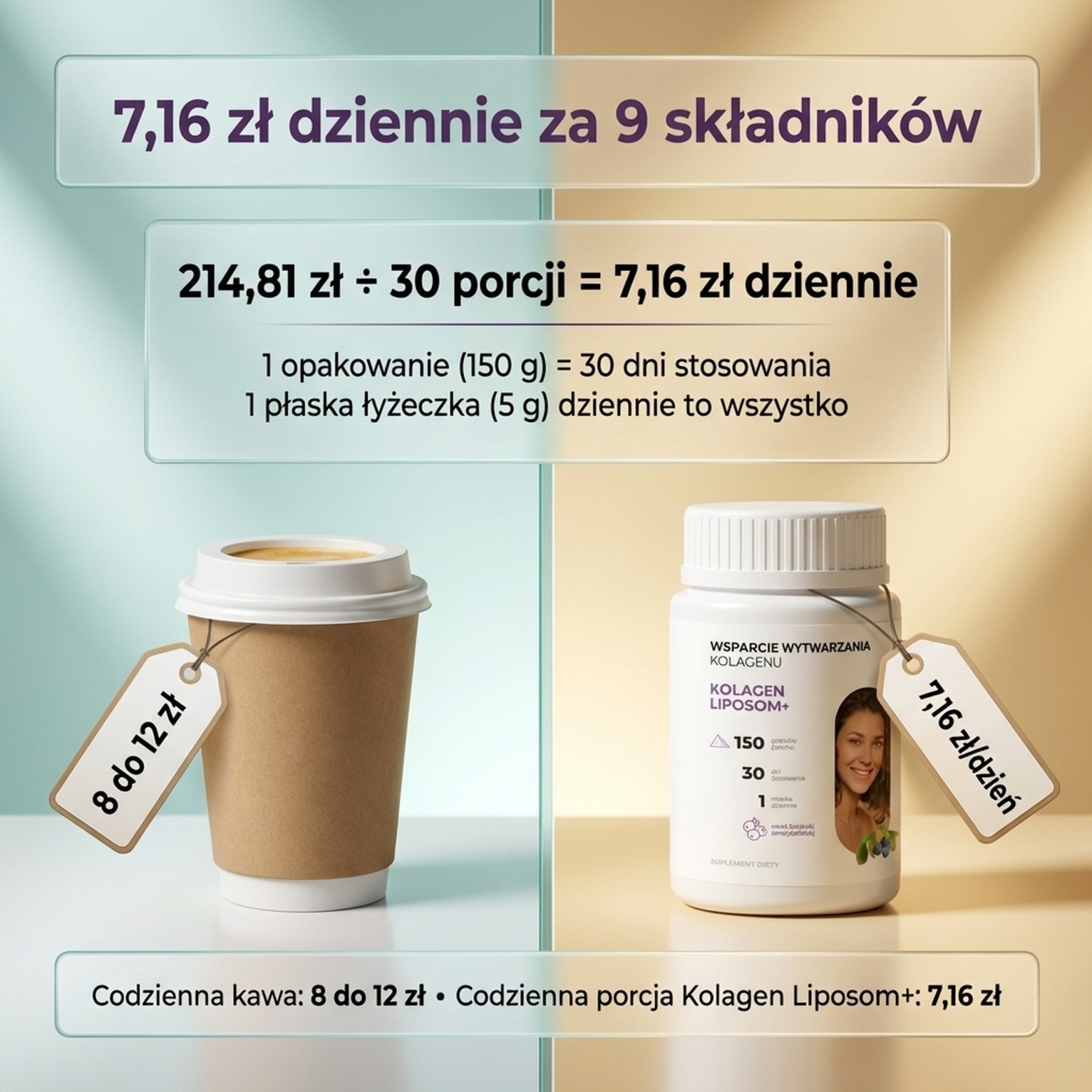 Kolagen Liposom+ Borówka - Kolagen rybi + Hialuron + Centella w liposomach