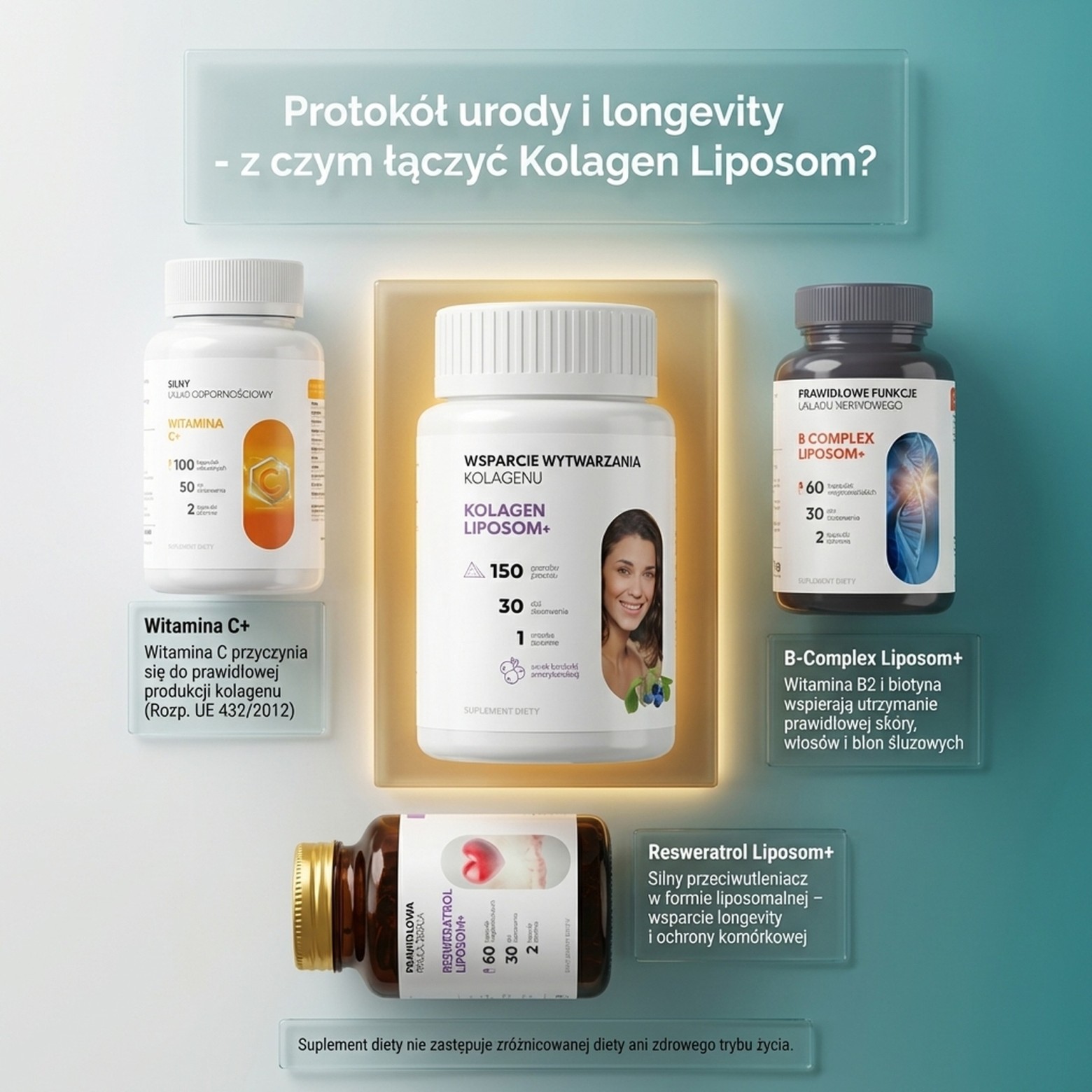 Kolagen Liposom+ Borówka - Kolagen rybi + Hialuron + Centella w liposomach