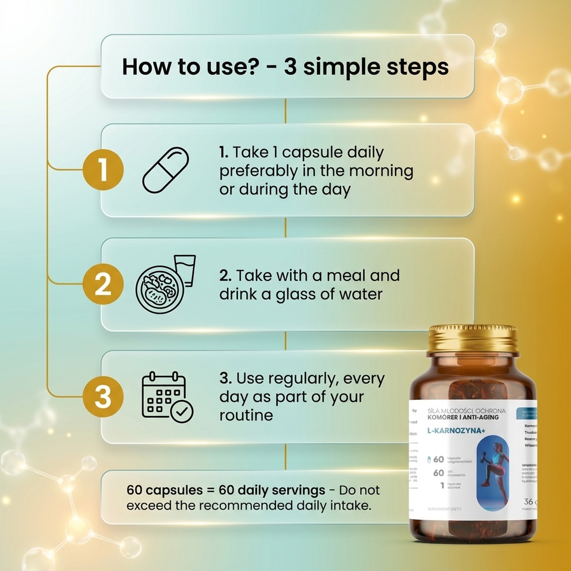 L-Carnosine+ - Carnosine 400 mg + Fisetin + CoQ10 for Smart Aging