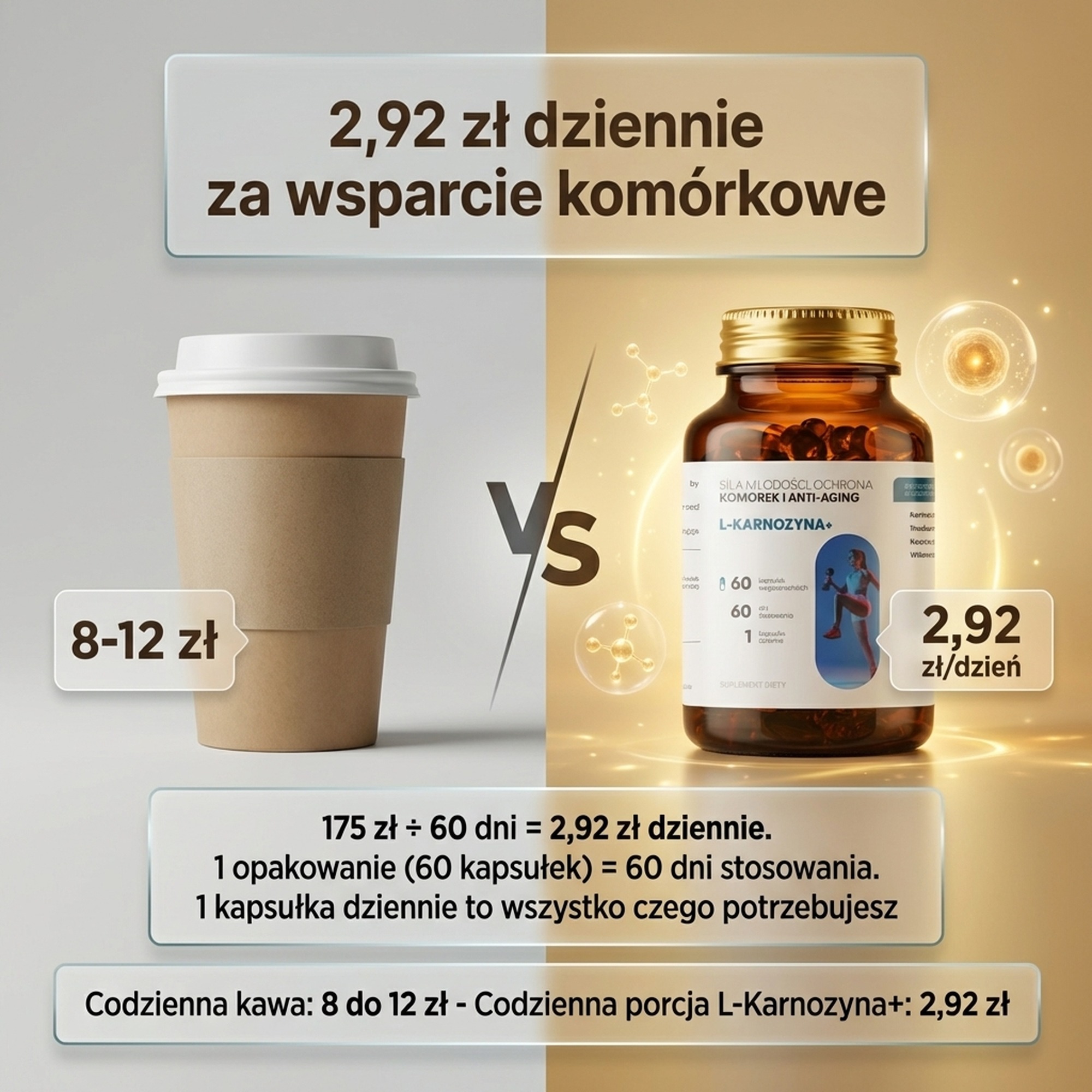 L-Karnozyna+ - Karnozyna 400mg + Fisetyna + Koenzym Q10 na anty-aging