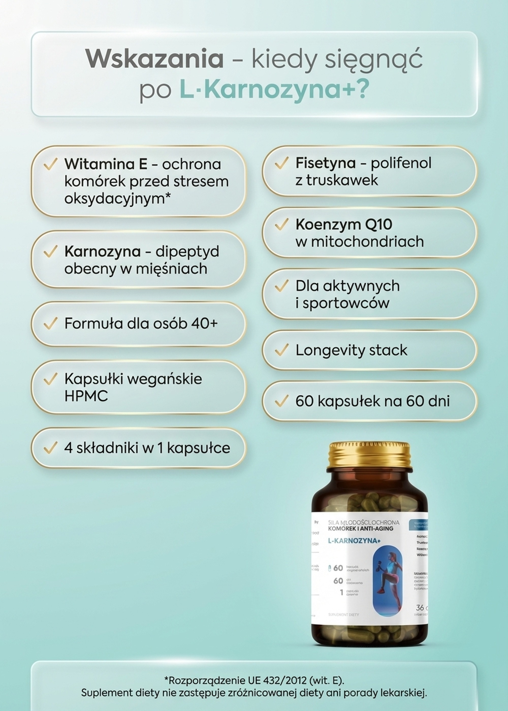 L-Karnozyna+ - Karnozyna 400mg + Fisetyna + Koenzym Q10 na anty-aging