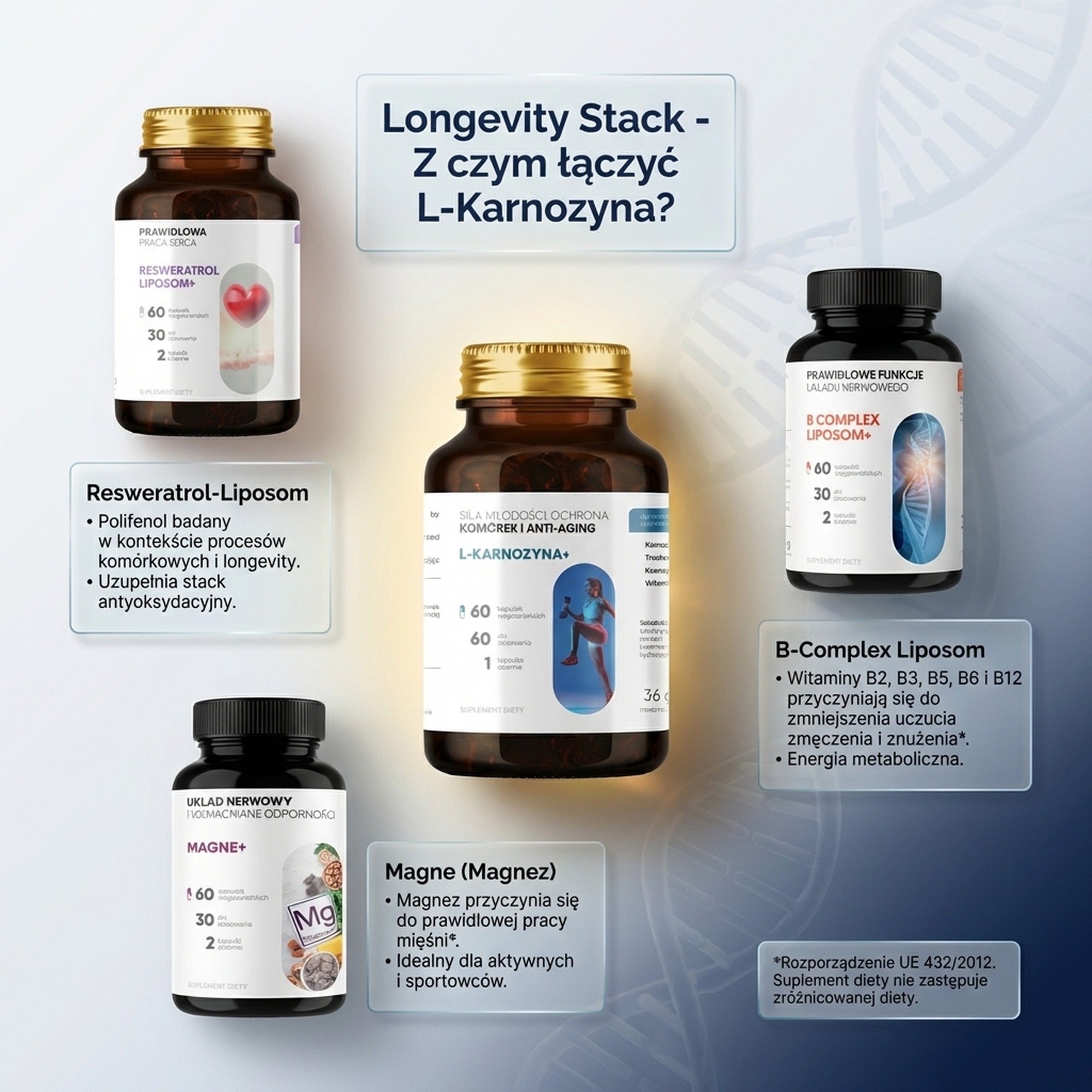 L-Karnozyna+ - Karnozyna 400mg + Fisetyna + Koenzym Q10 na anty-aging