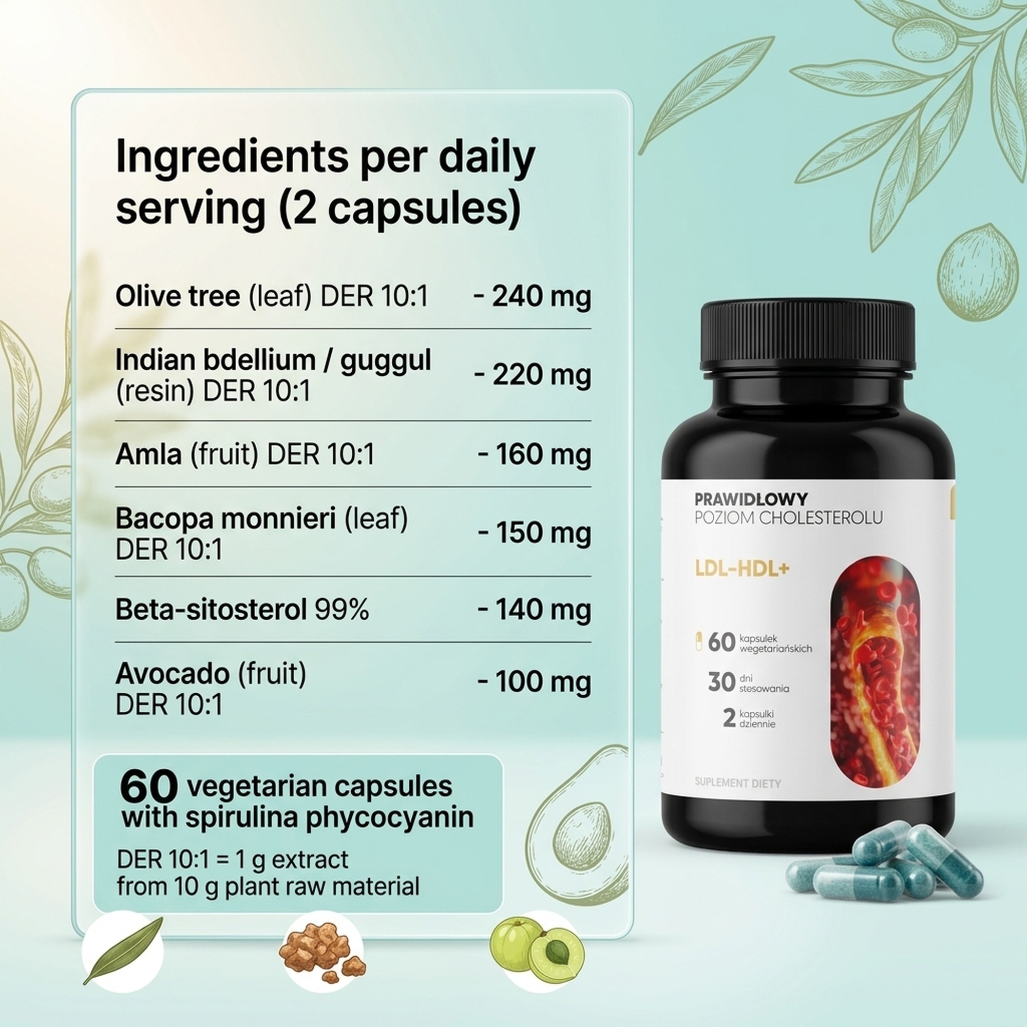 LDL-HDL+ - Olive Leaf + Guggul + Amla for a Daily Cholesterol Routine