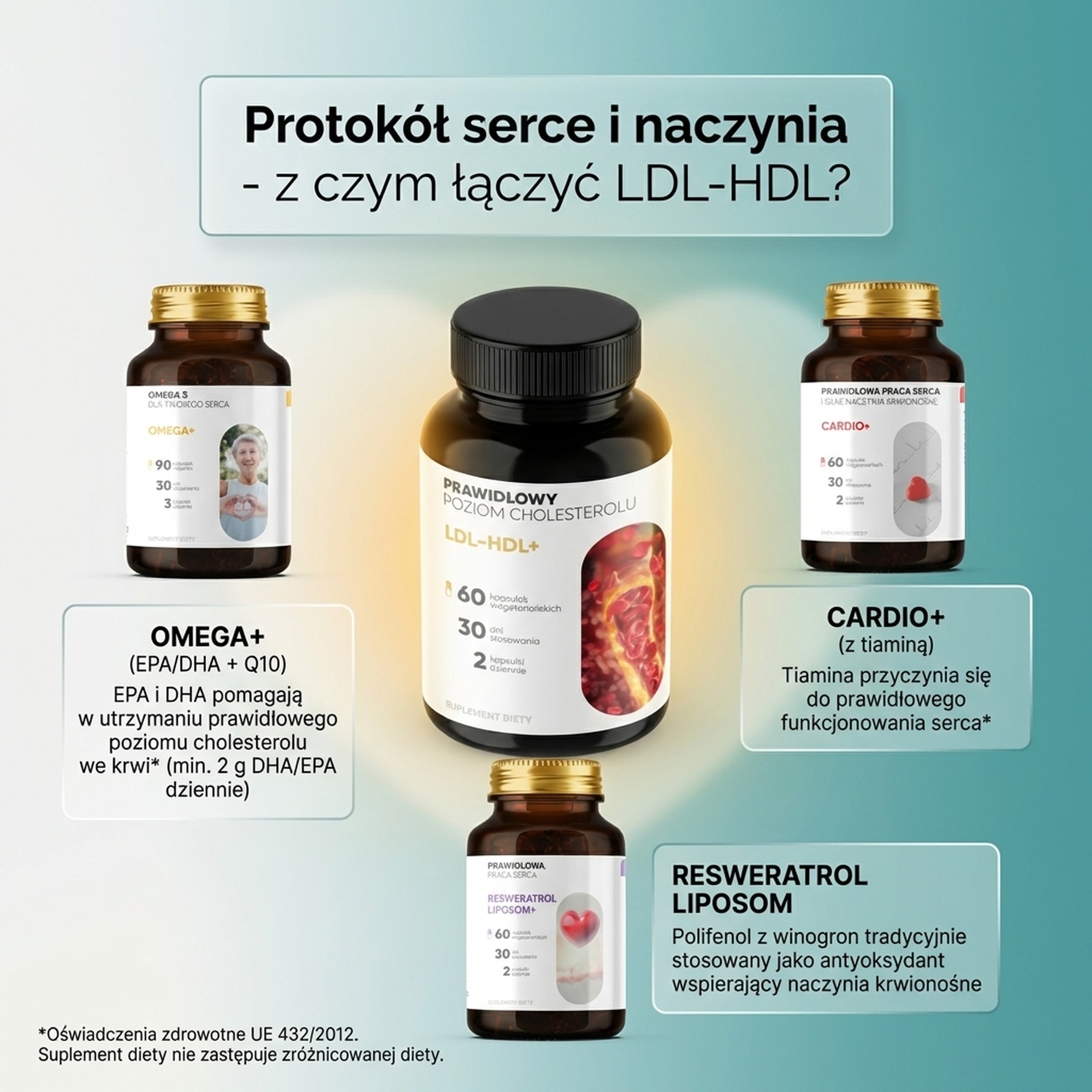 LDL-HDL+ - Drzewo oliwne + Balsamowiec + Amla na prawidłowy cholesterol