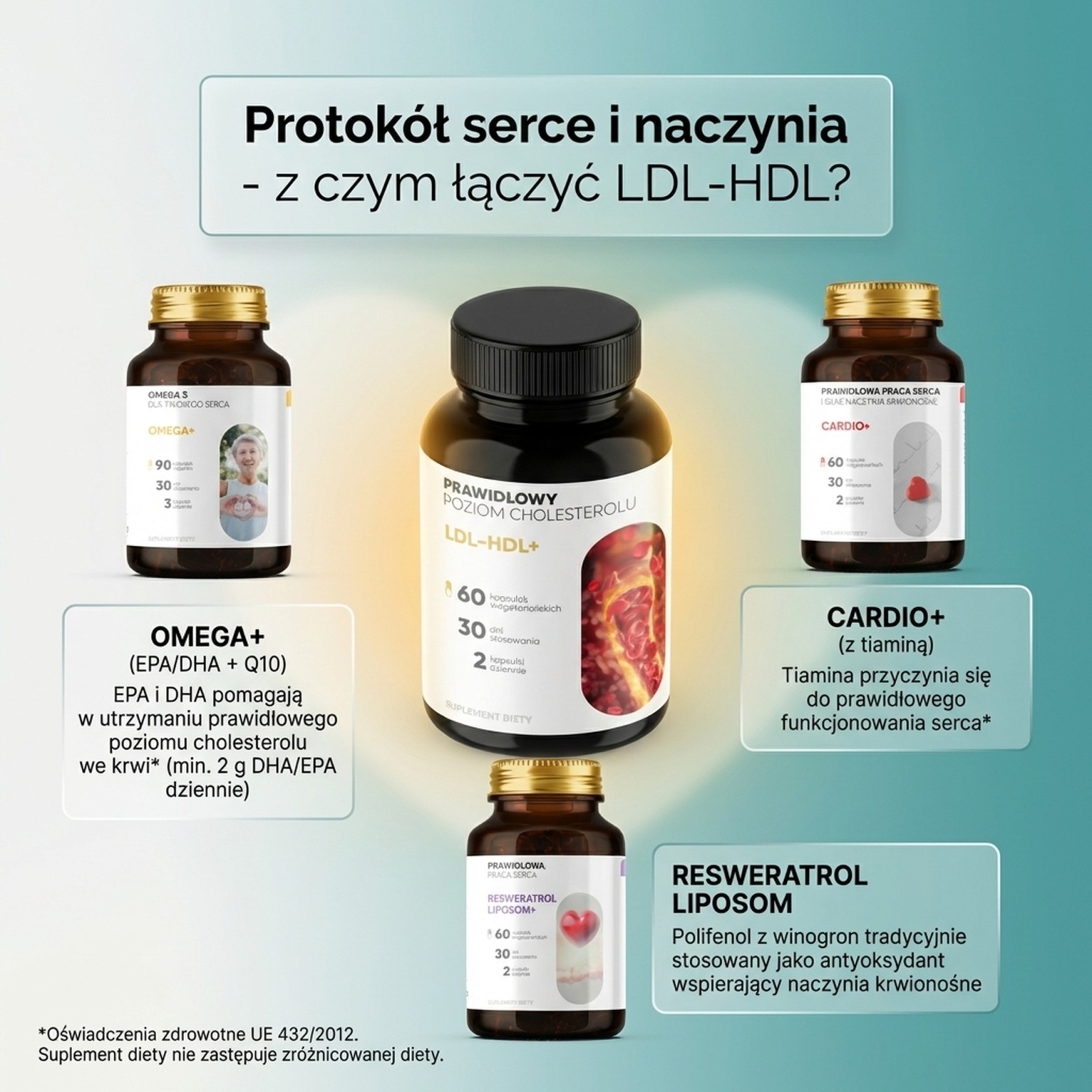 LDL-HDL+ - Drzewo oliwne + Balsamowiec + Amla na prawidłowy cholesterol
