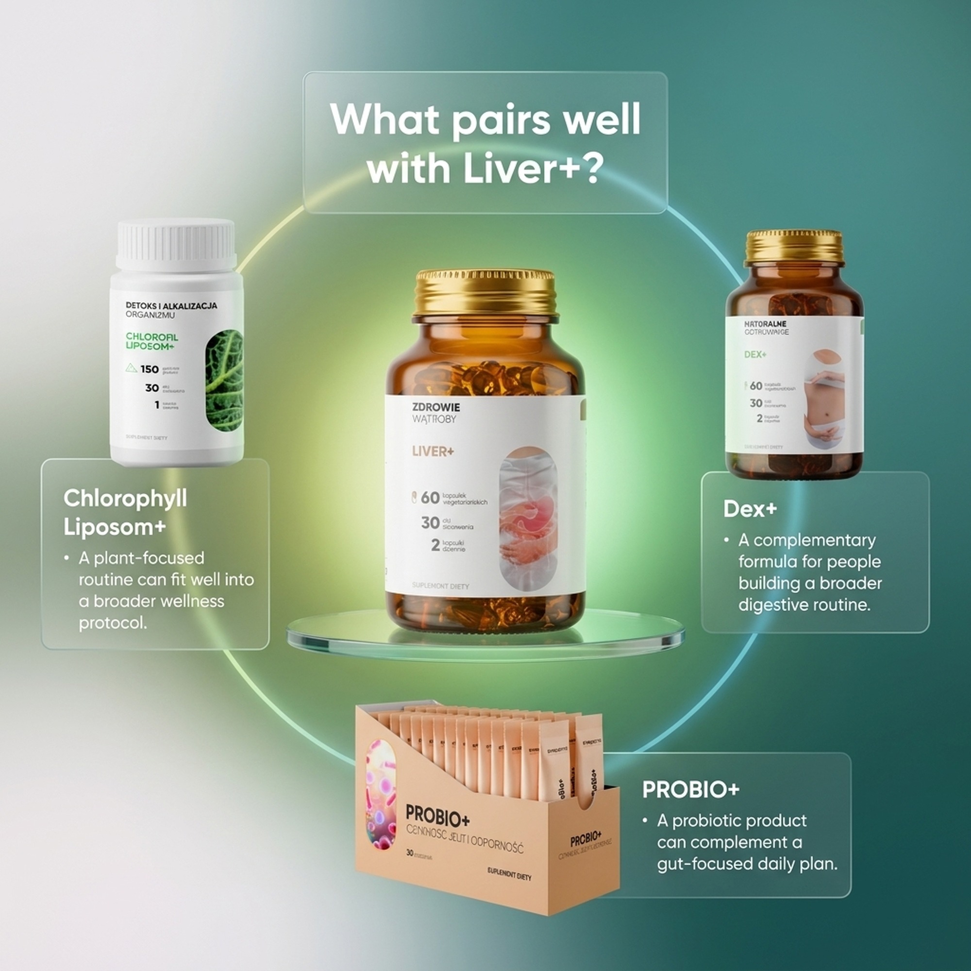 Liver+ - Dandelion + Kutki + Burdock for Liver Support