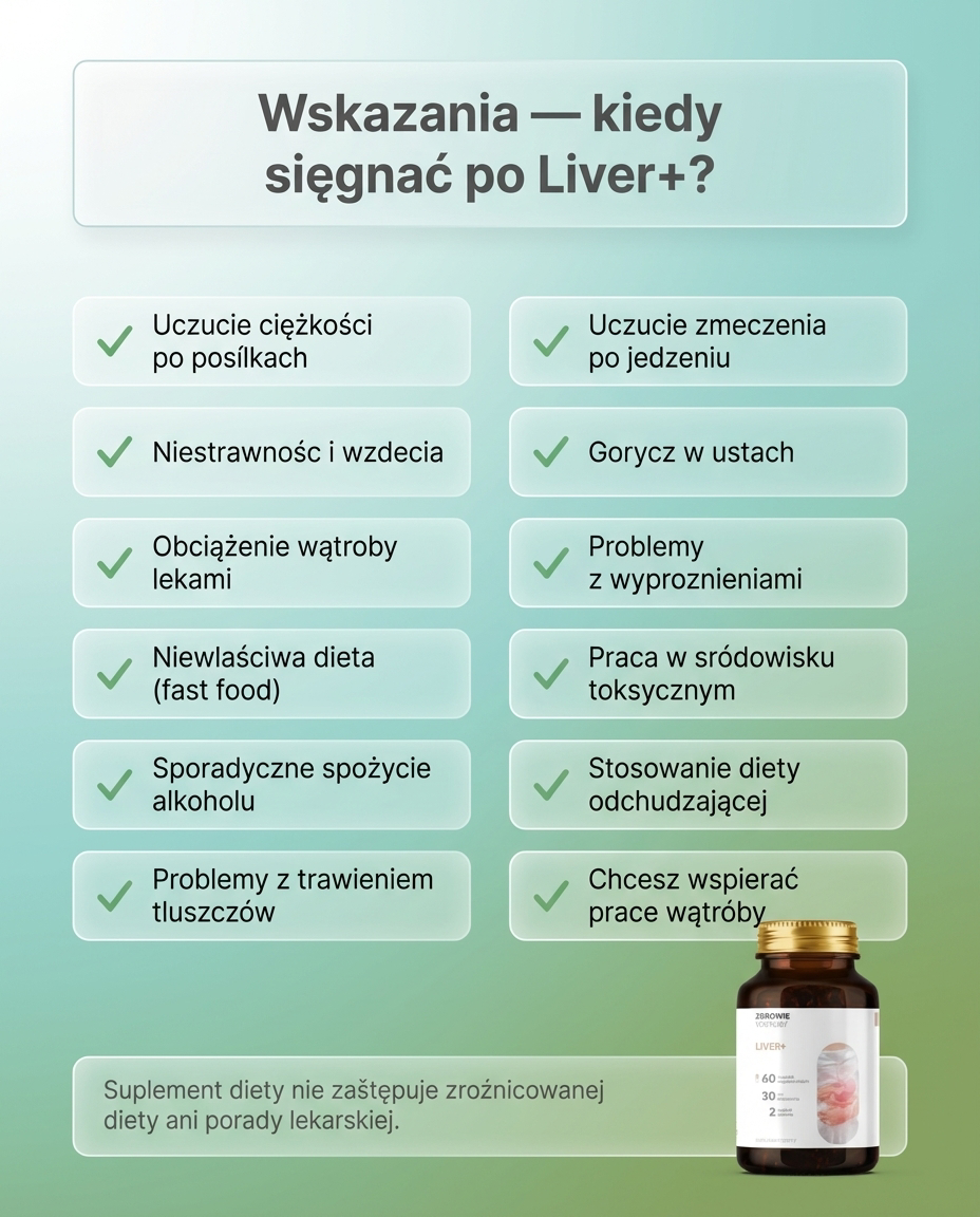 Liver+ - Mniszek + Katuka + Łopian na wsparcie wątroby