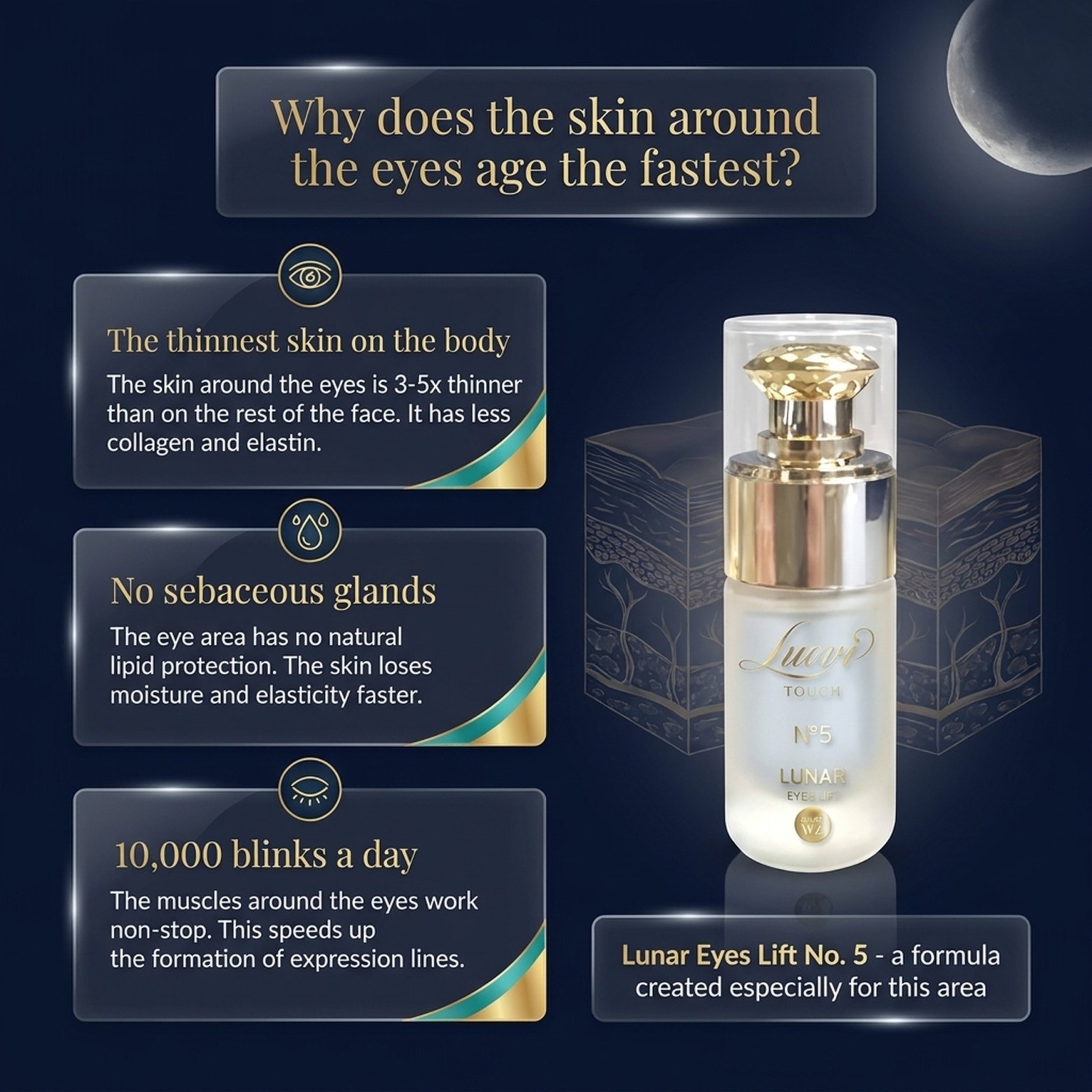 Lunar Eyes Lift No. 5 – Luovi Touch