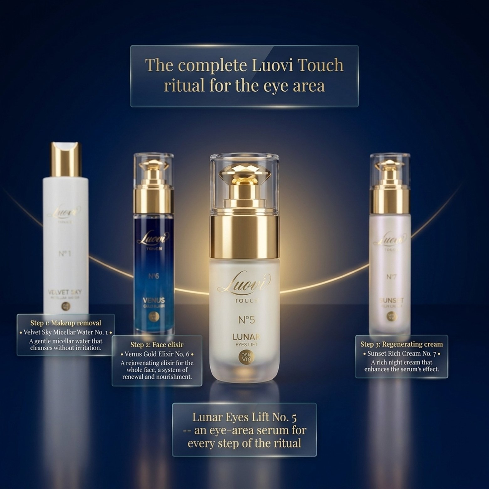 Lunar Eyes Lift No. 5 – Luovi Touch