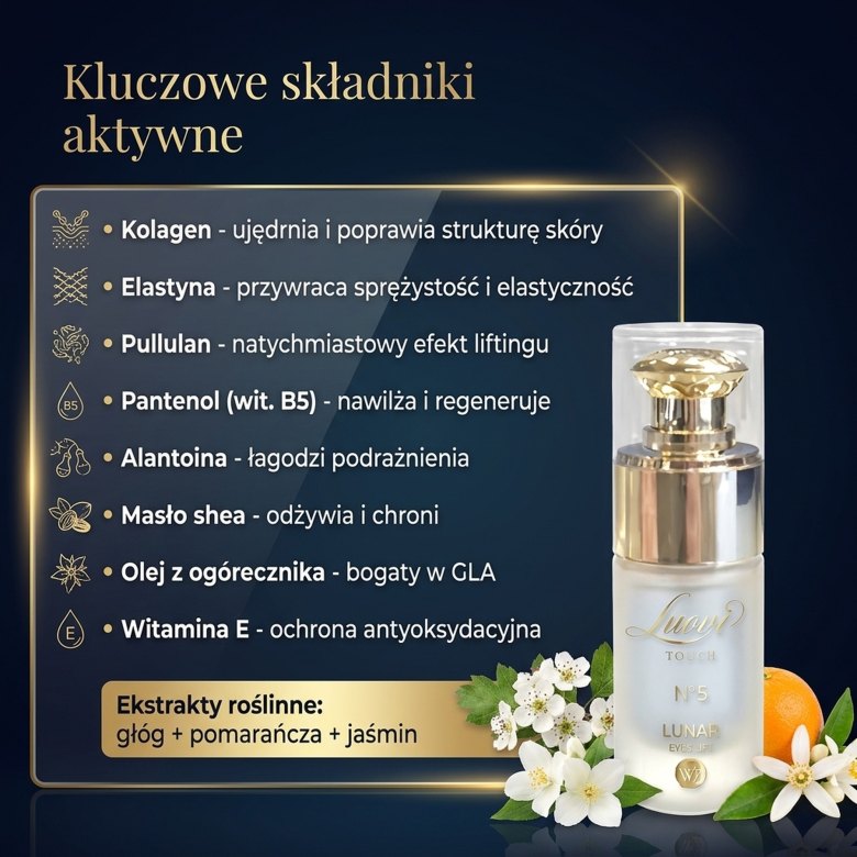 Skład - porcja dzienna