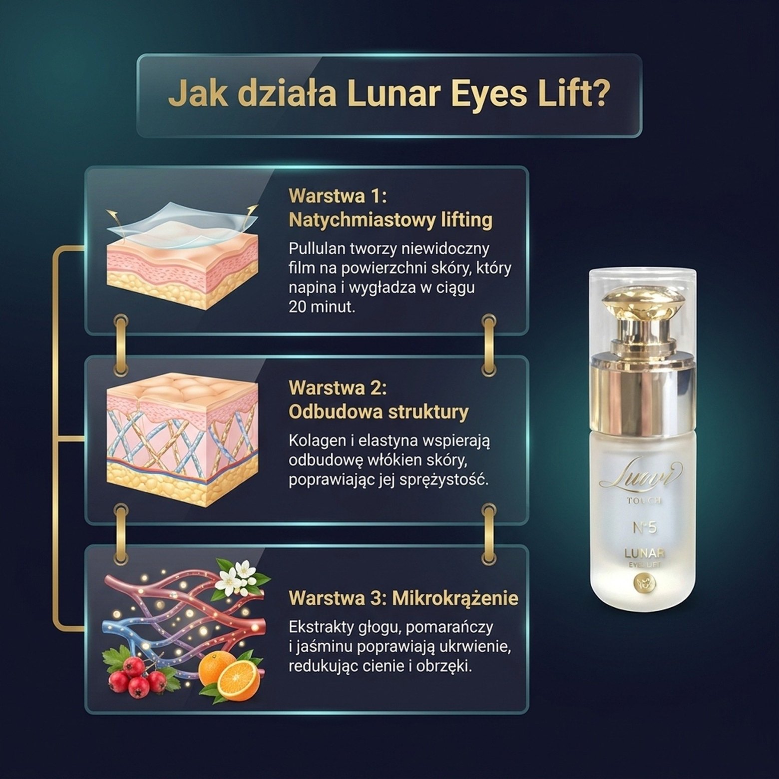 Lunar Eyes Lift No. 5 – Luovi Touch
