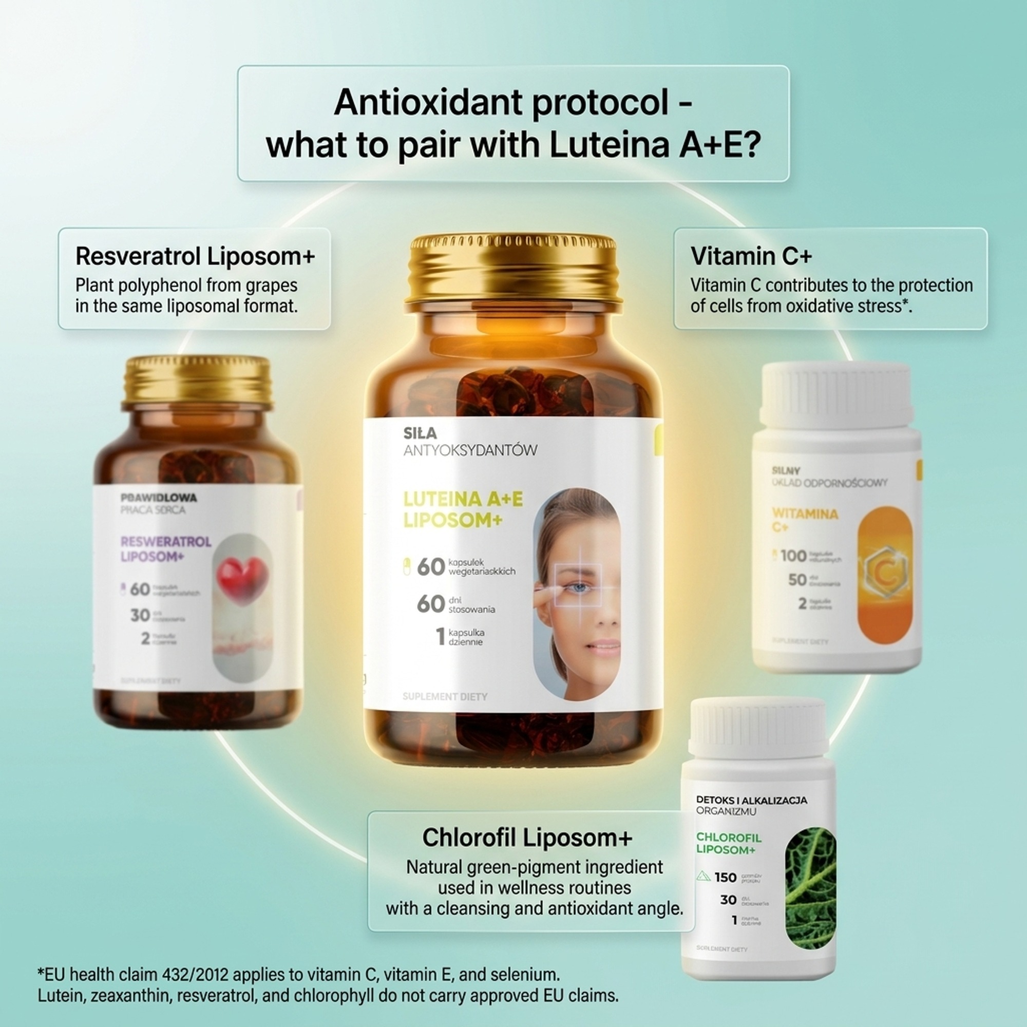 Luteina A + E Liposom+ - Lutein + Zeaxanthin + Vitamin E for Eye Support