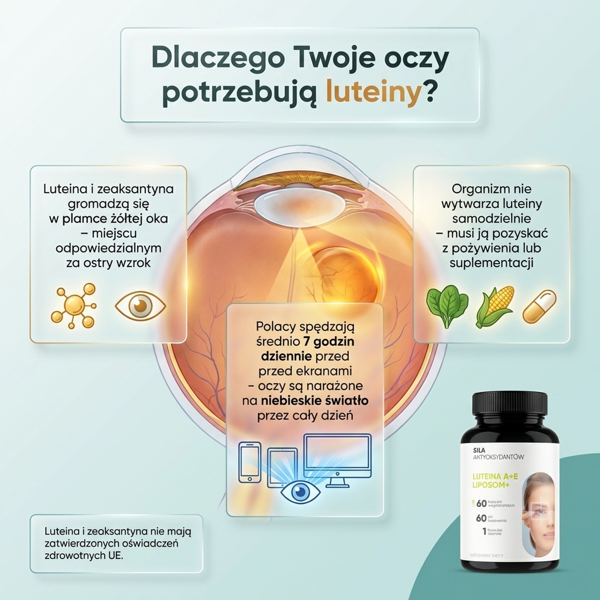 Luteina A + E Liposom+ - Luteina + Zeaksantyna + Witamina E na zdrowy wzrok