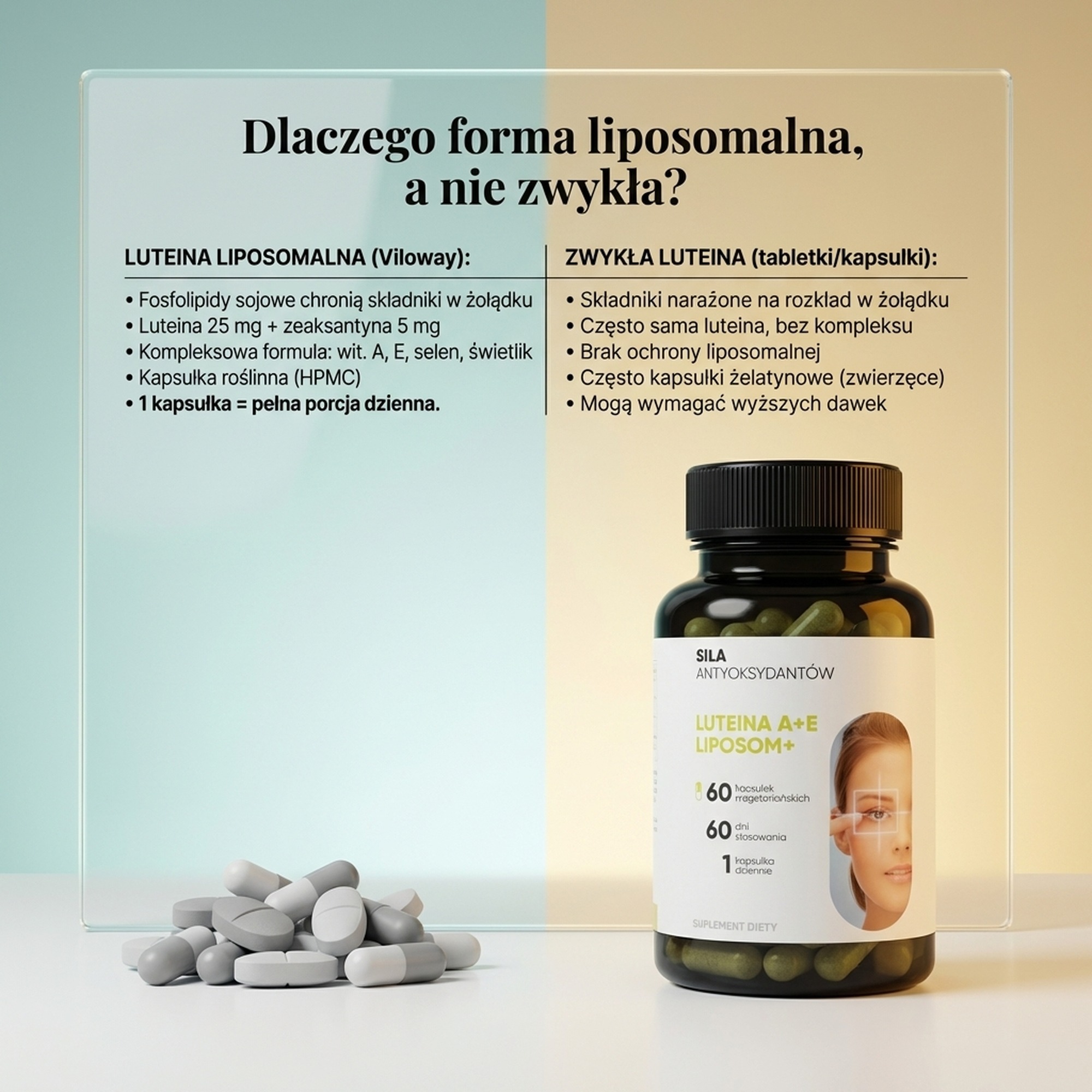 Luteina A + E Liposom+ - Luteina + Zeaksantyna + Witamina E na zdrowy wzrok