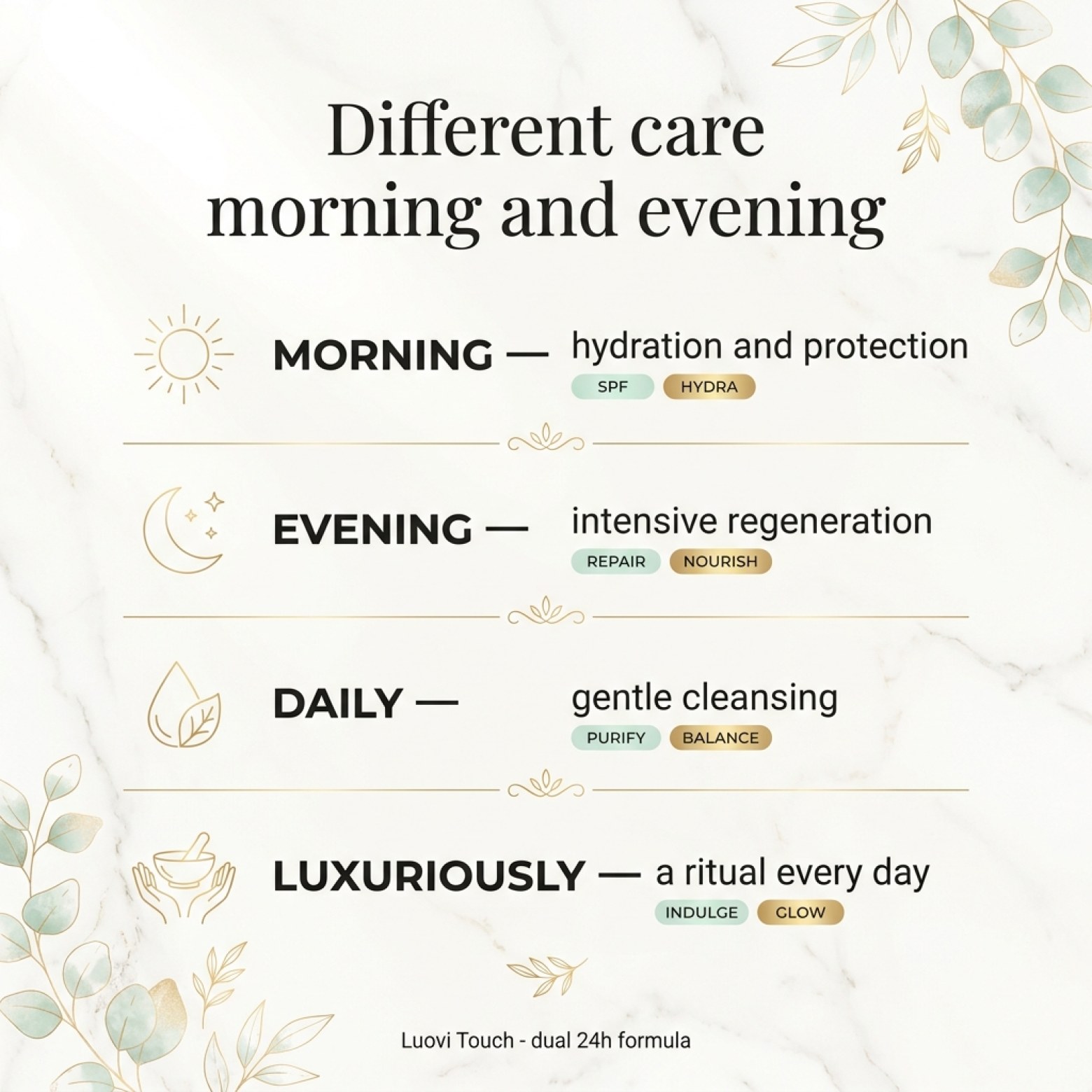 Set: LUOVI Touch Complete - Morning + Night - Day and Night skincare ritual