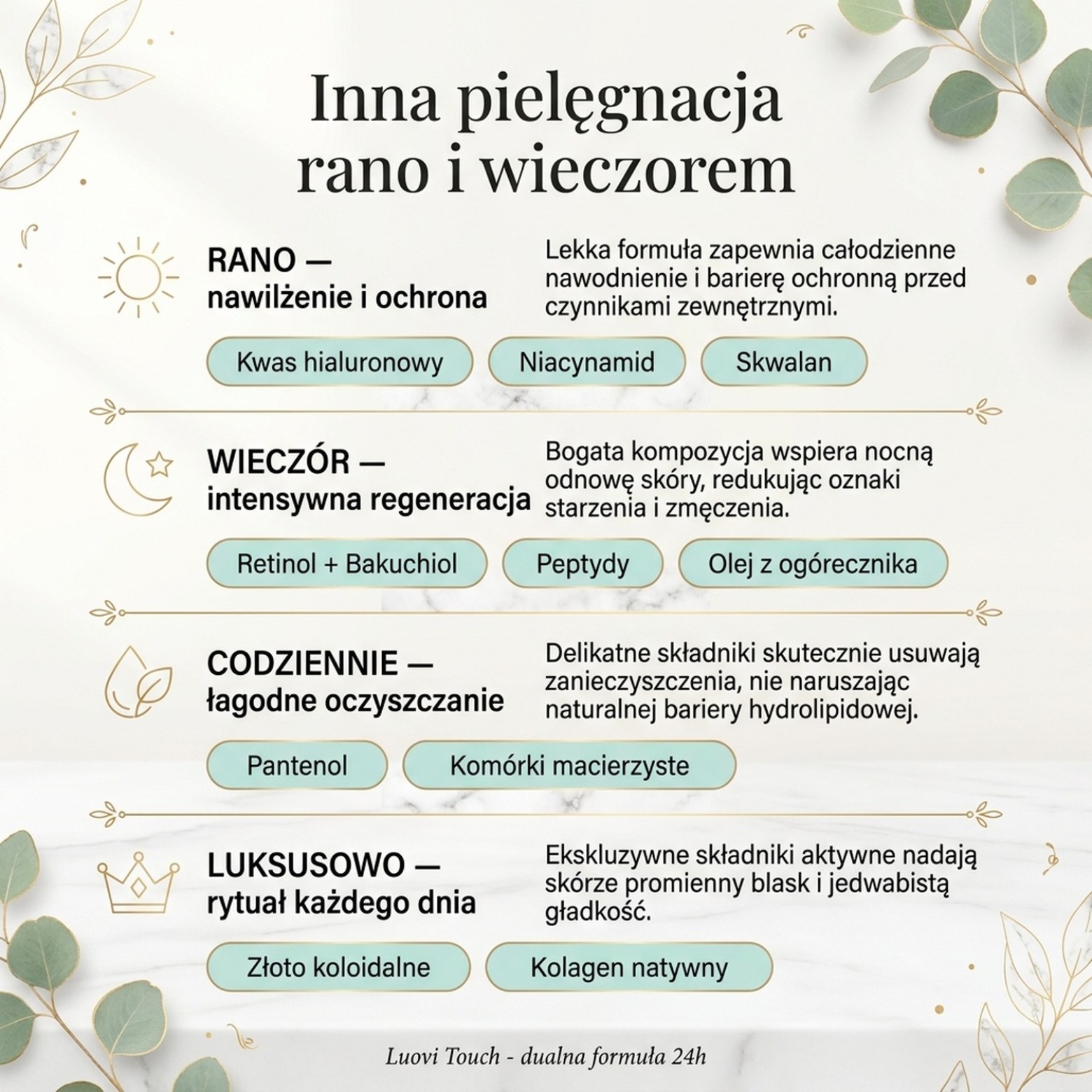 Pakiet: LUOVI Touch Komplet - Morning + Night - Poranny i wieczorny rytuał pielęgnacyjny
